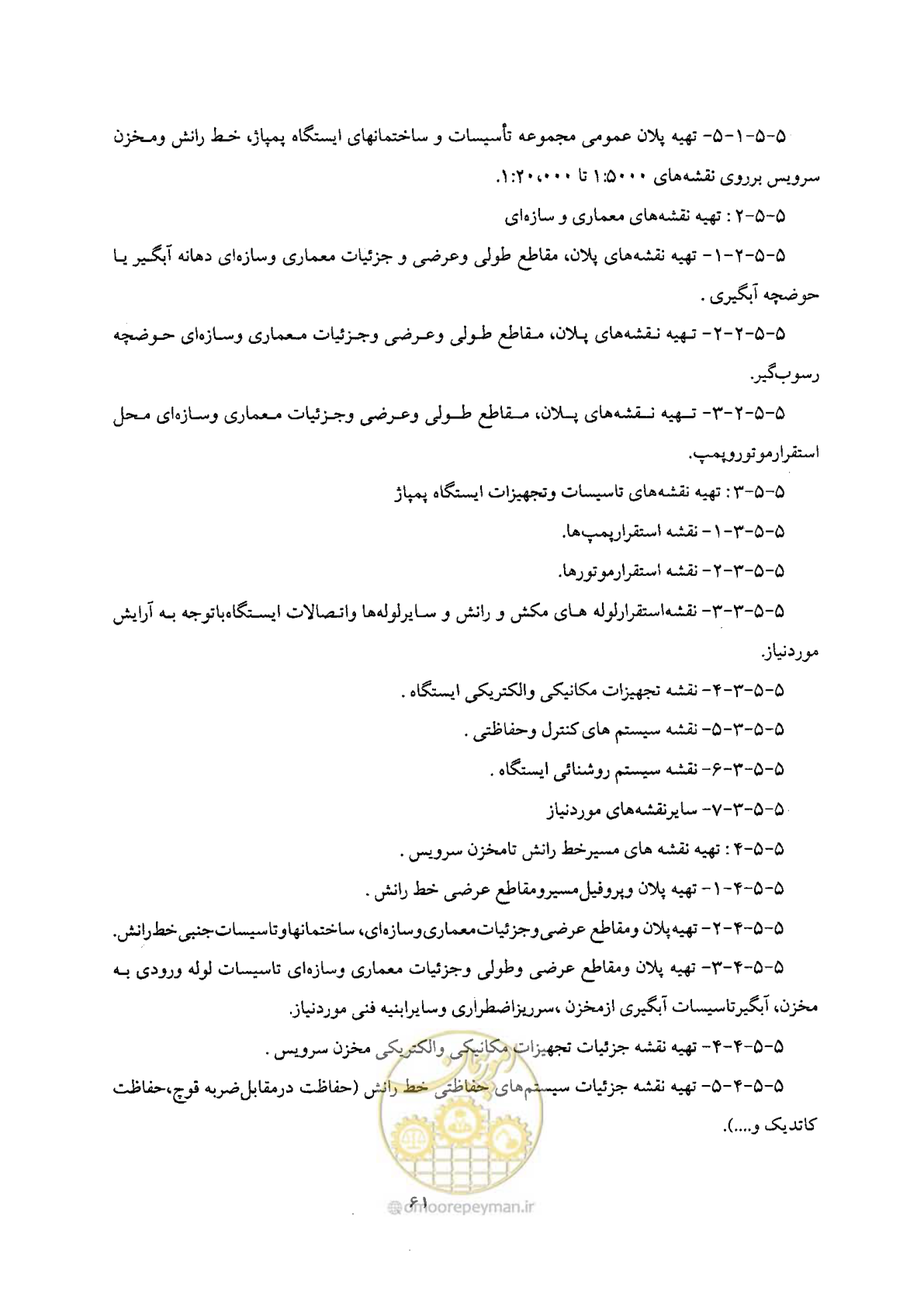 صفحه 61 از 68