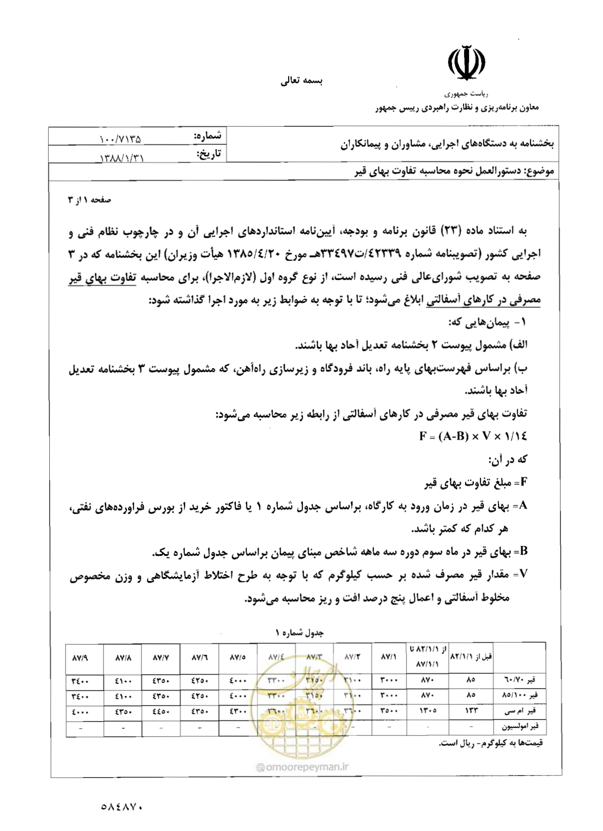 صفحه 1 از 3