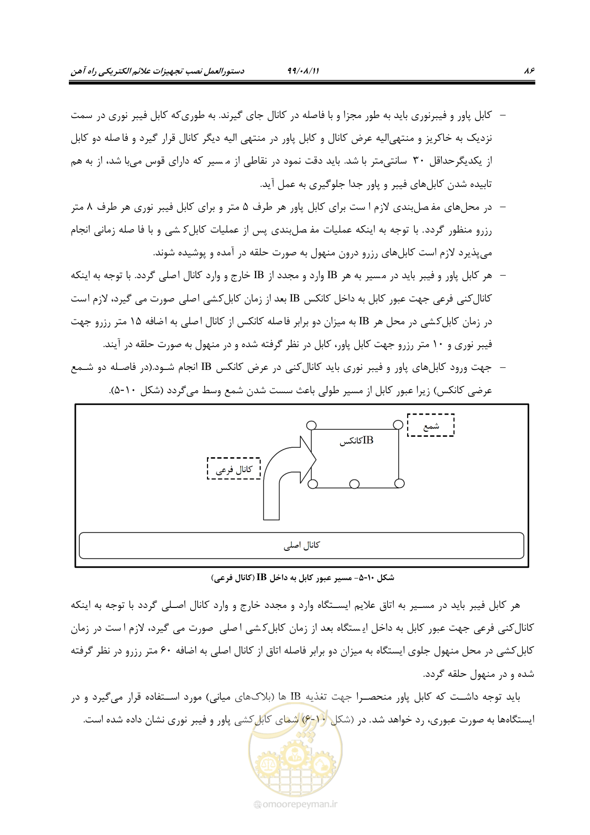 صفحه 100 از 130