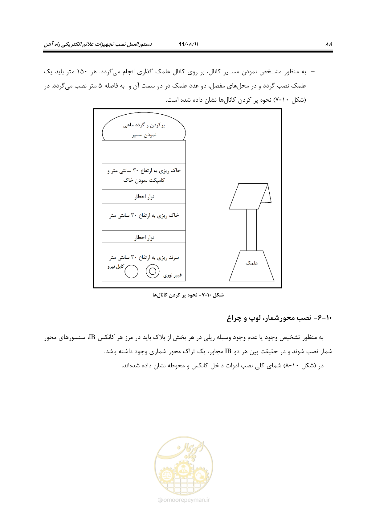 صفحه 102 از 130