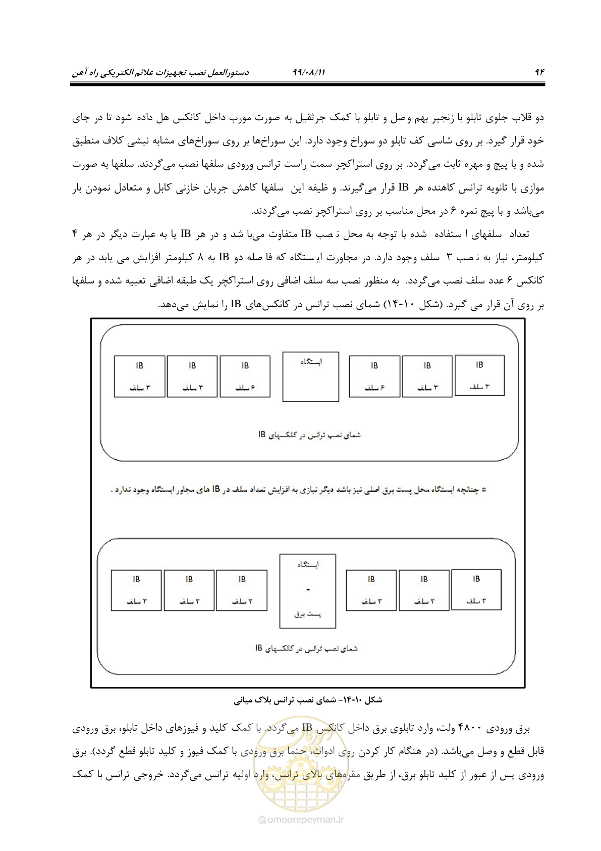 صفحه 108 از 130