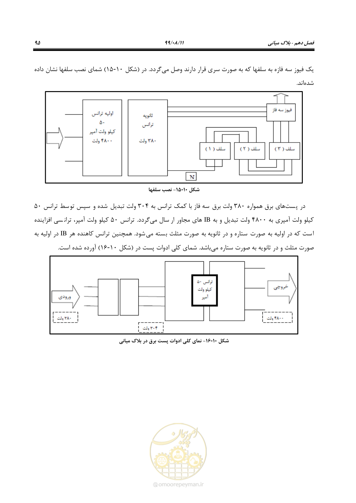 صفحه 109 از 130