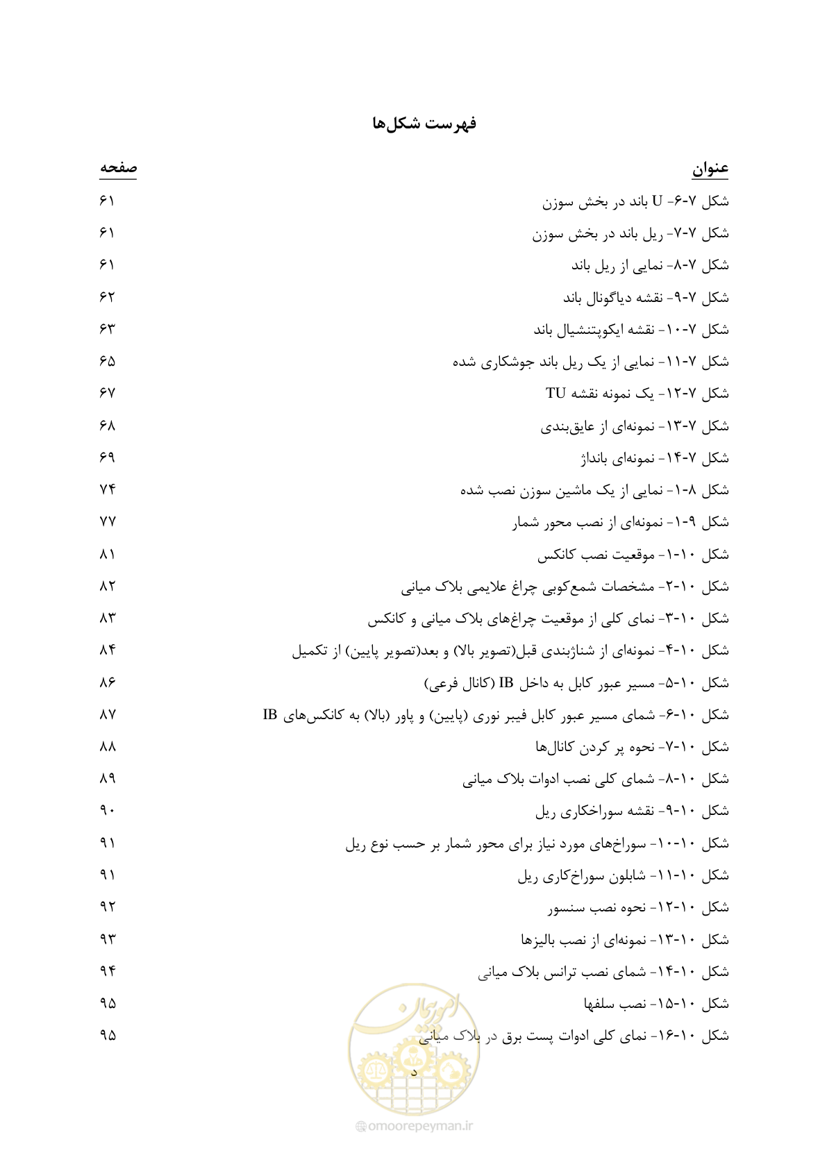 صفحه 12 از 130