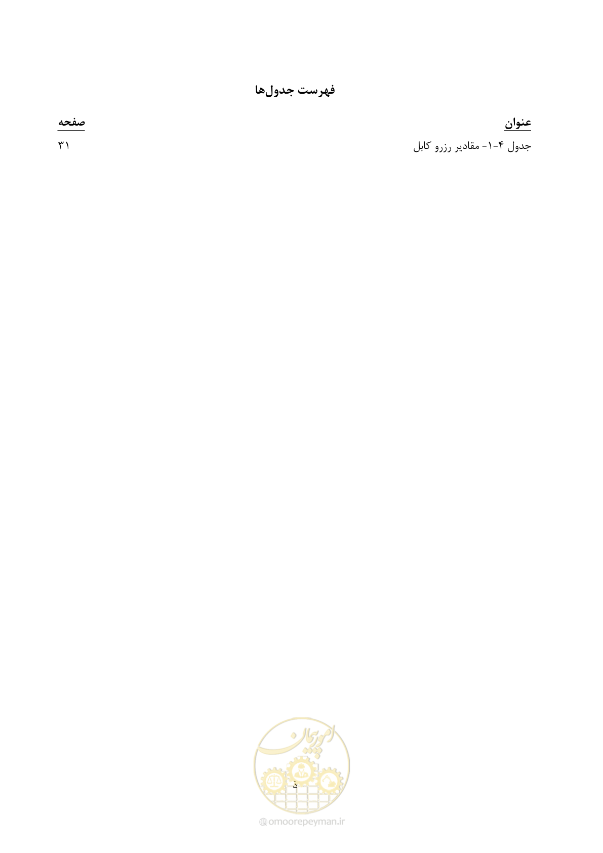صفحه 13 از 130