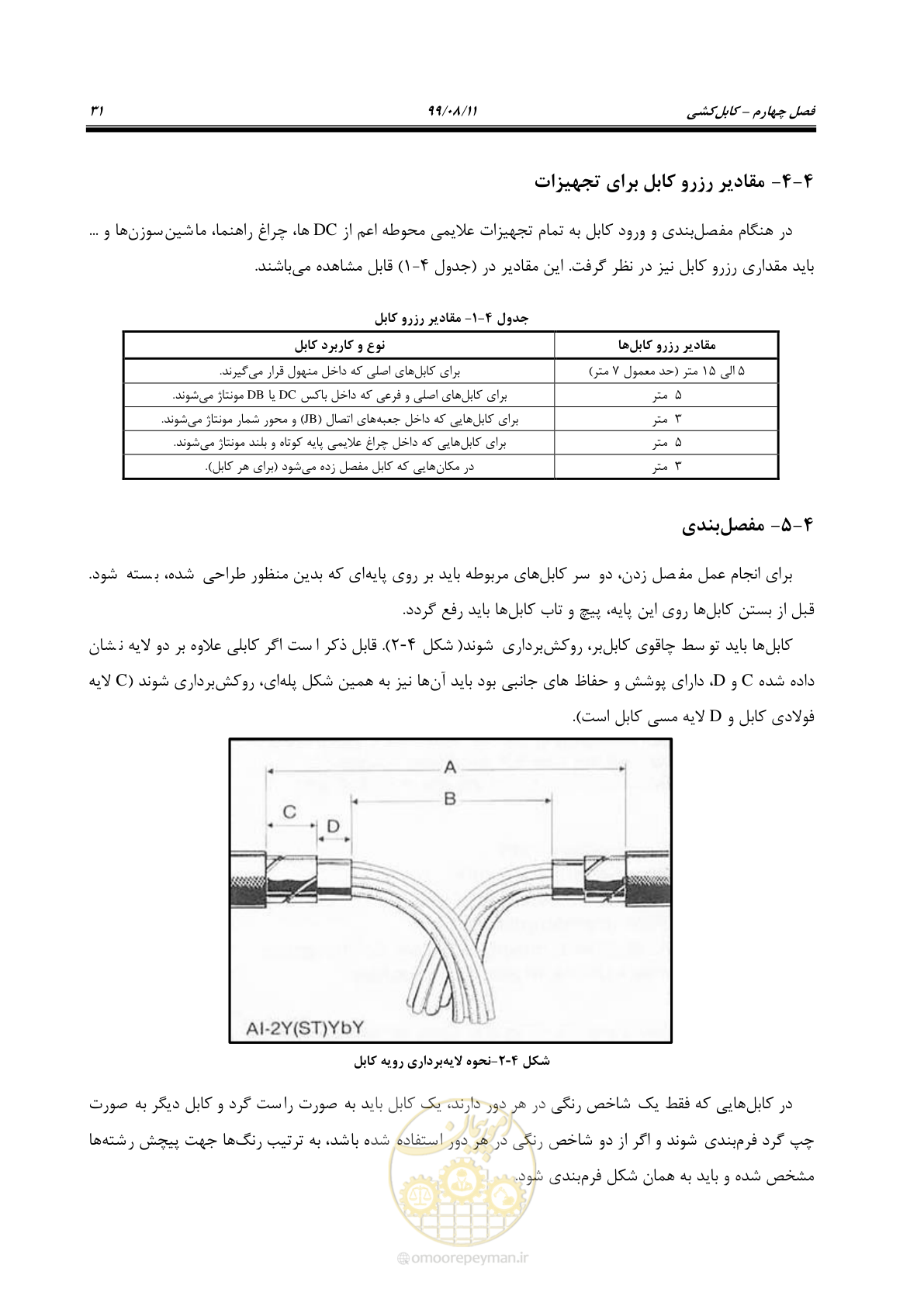 صفحه 45 از 130