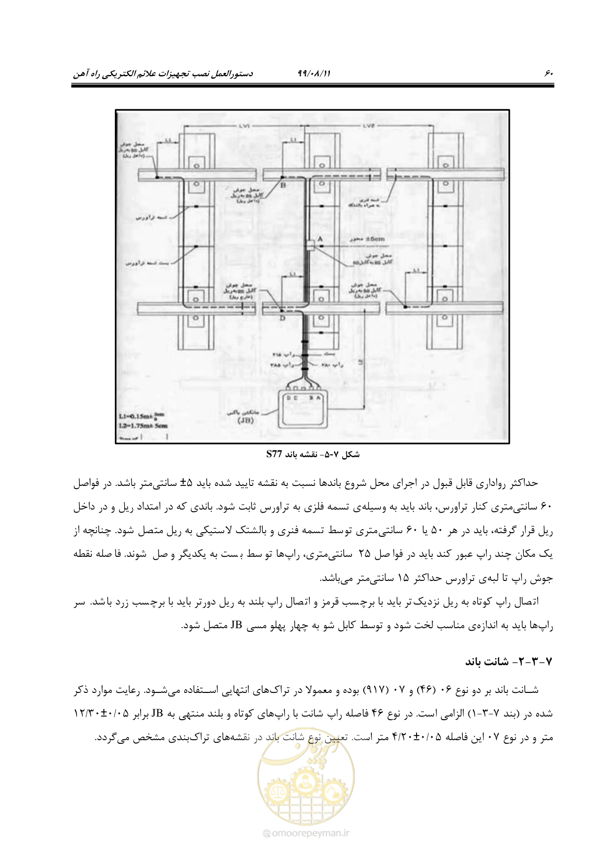 صفحه 74 از 130