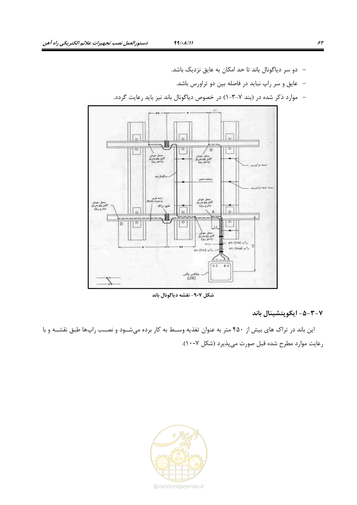 صفحه 76 از 130
