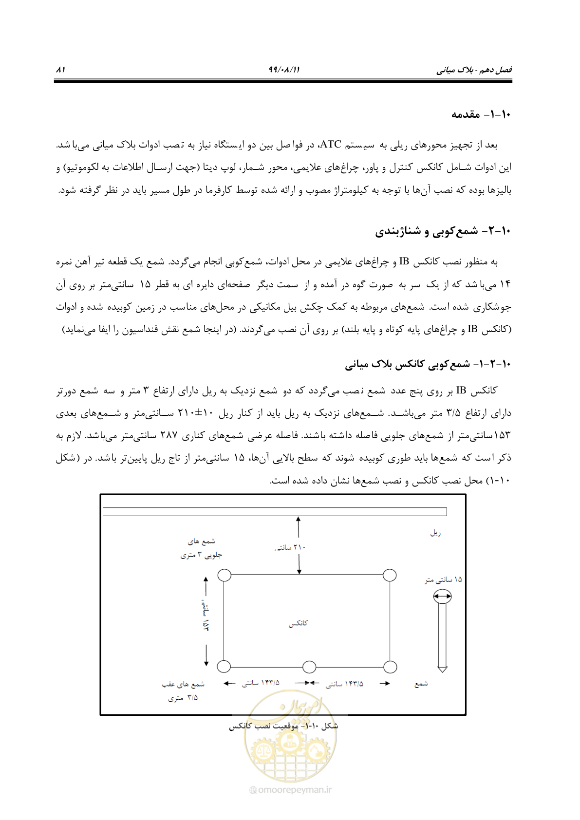 صفحه 95 از 130