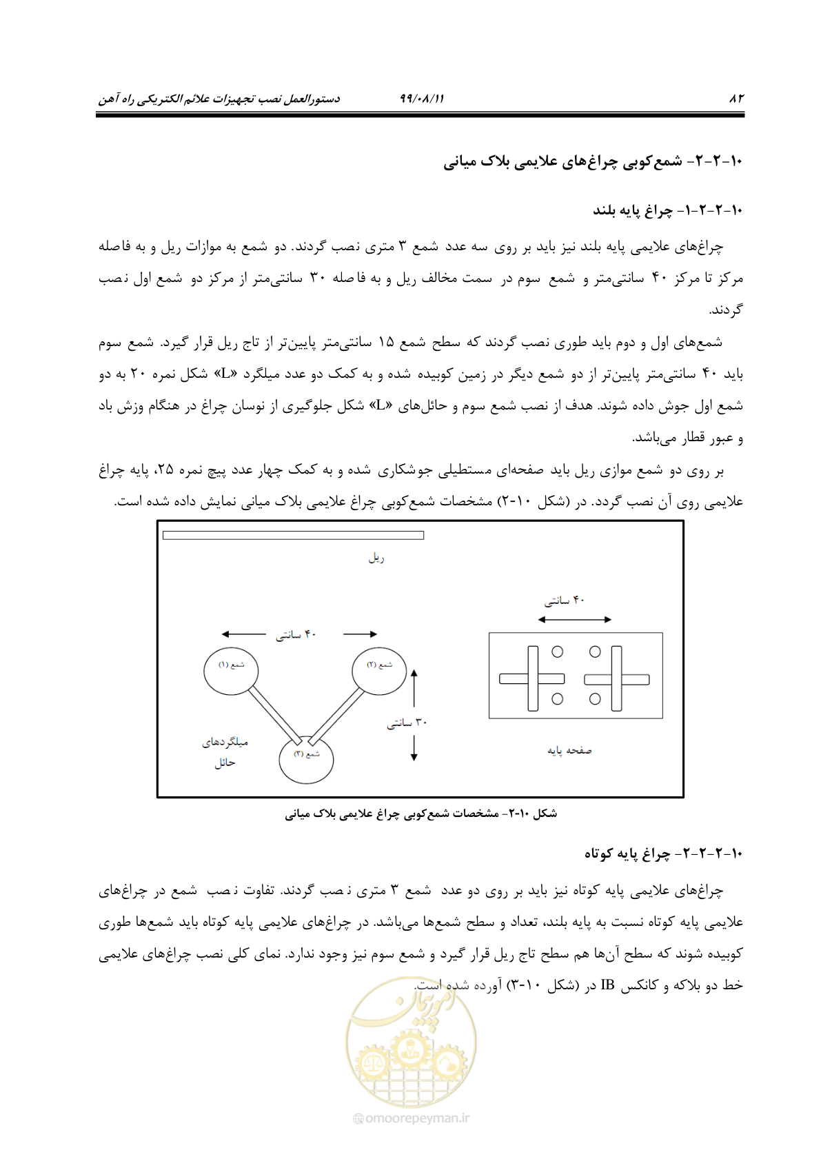 صفحه 96 از 130
