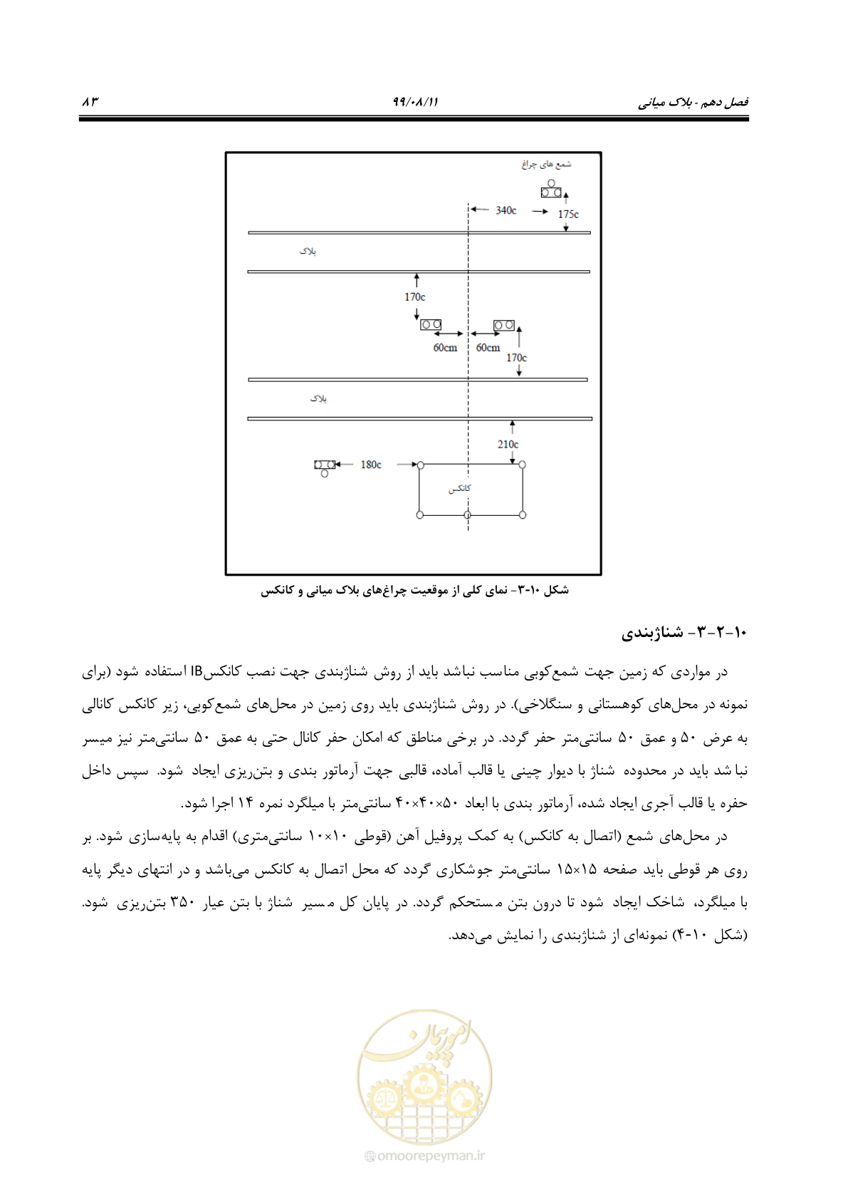 صفحه 97 از 130