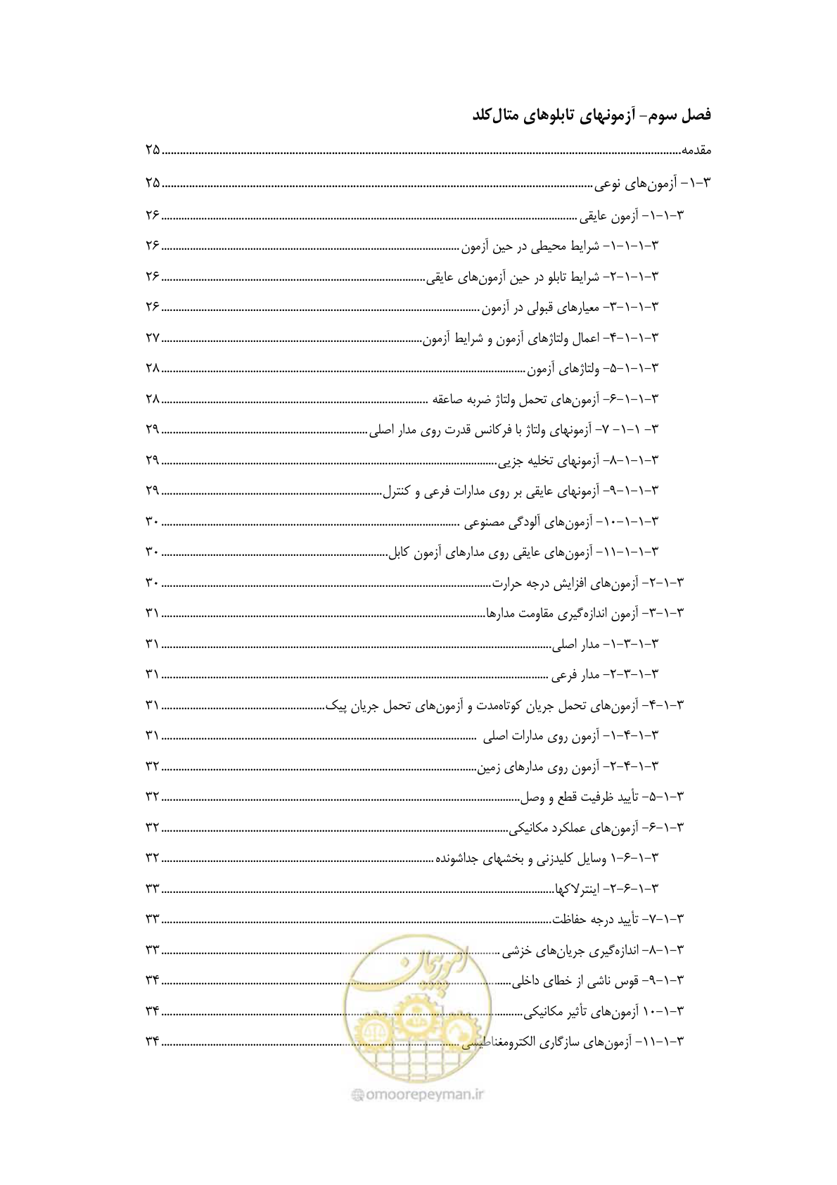 صفحه 16 از 88