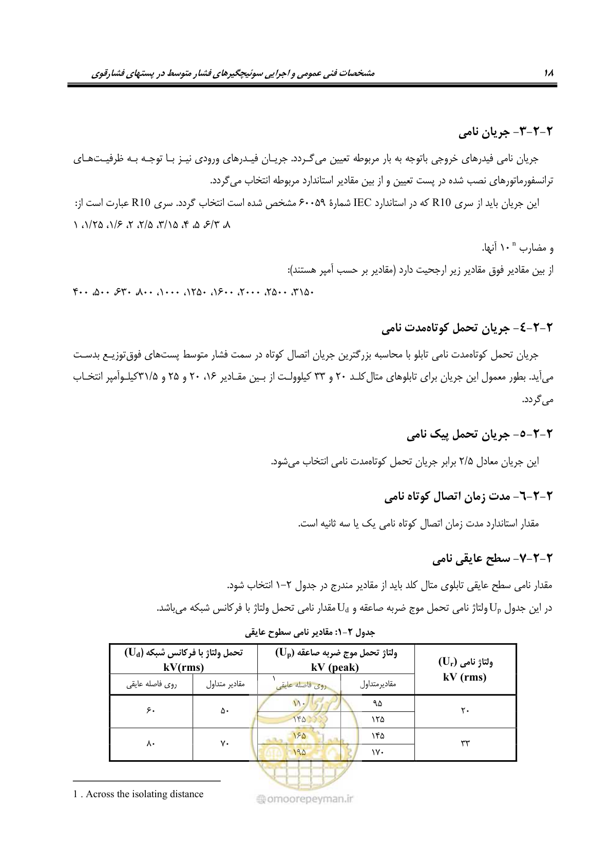 صفحه 34 از 88