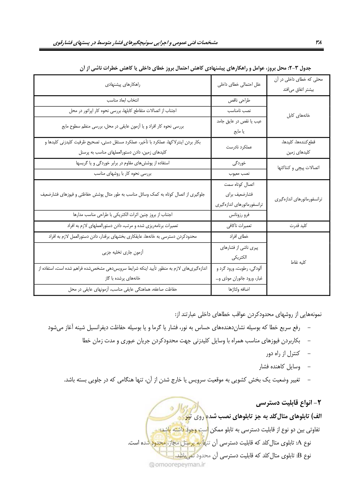 صفحه 54 از 88