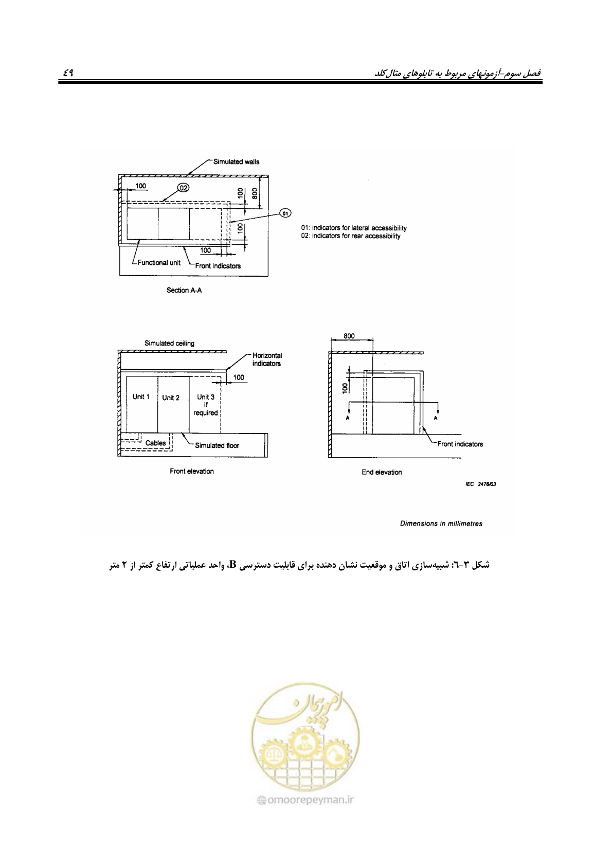 صفحه 65 از 88