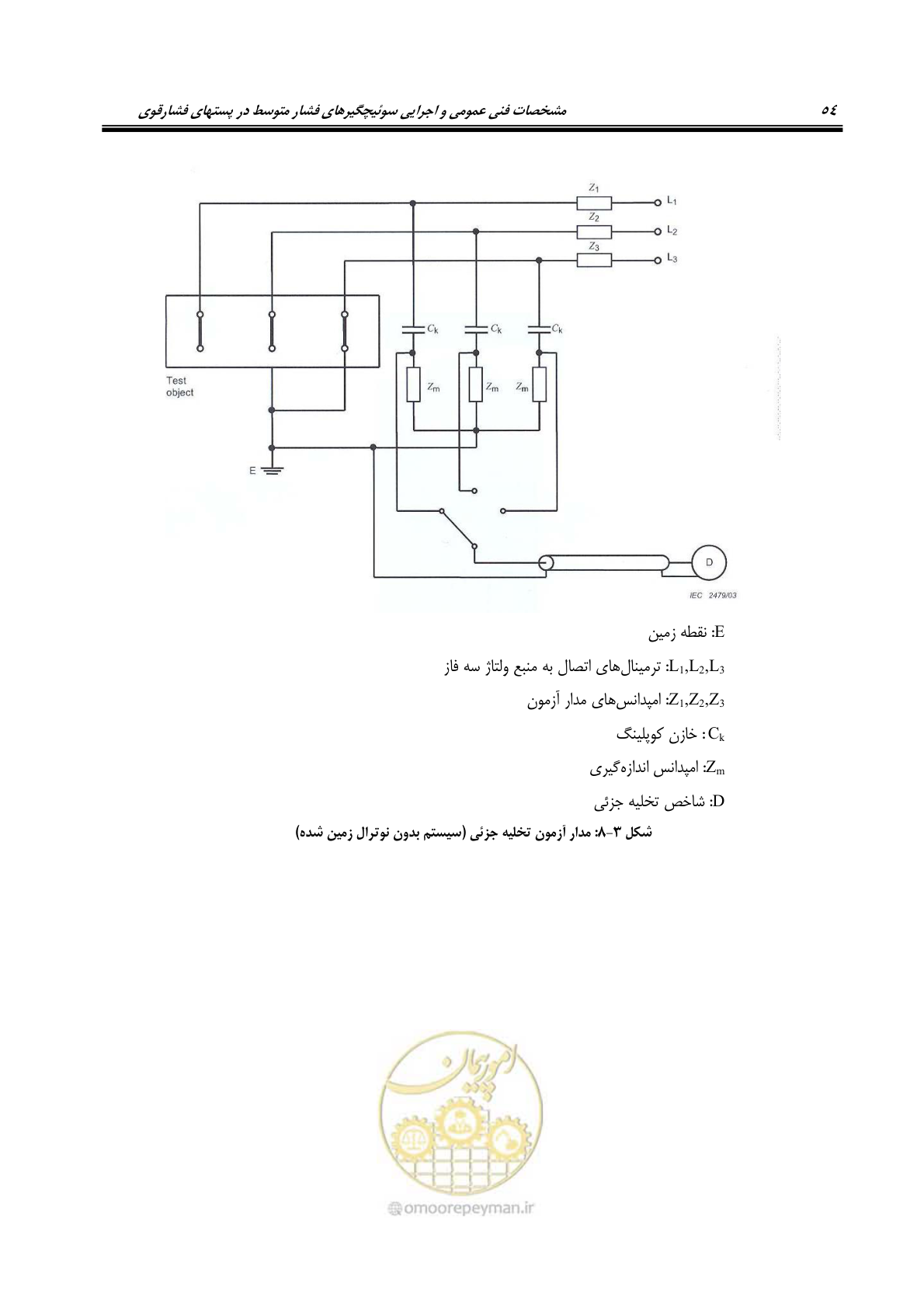 صفحه 70 از 88