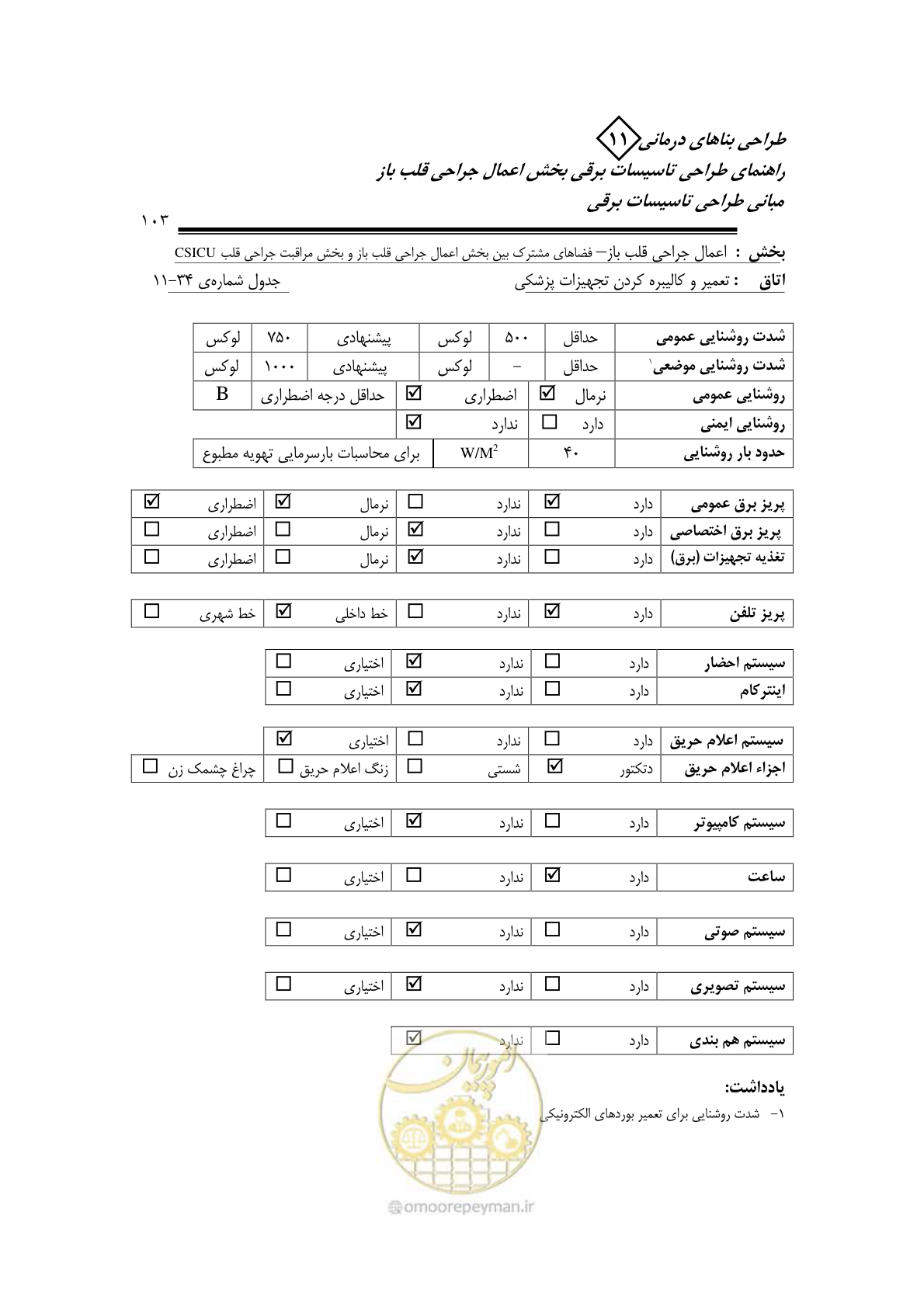 صفحه 107 از 118