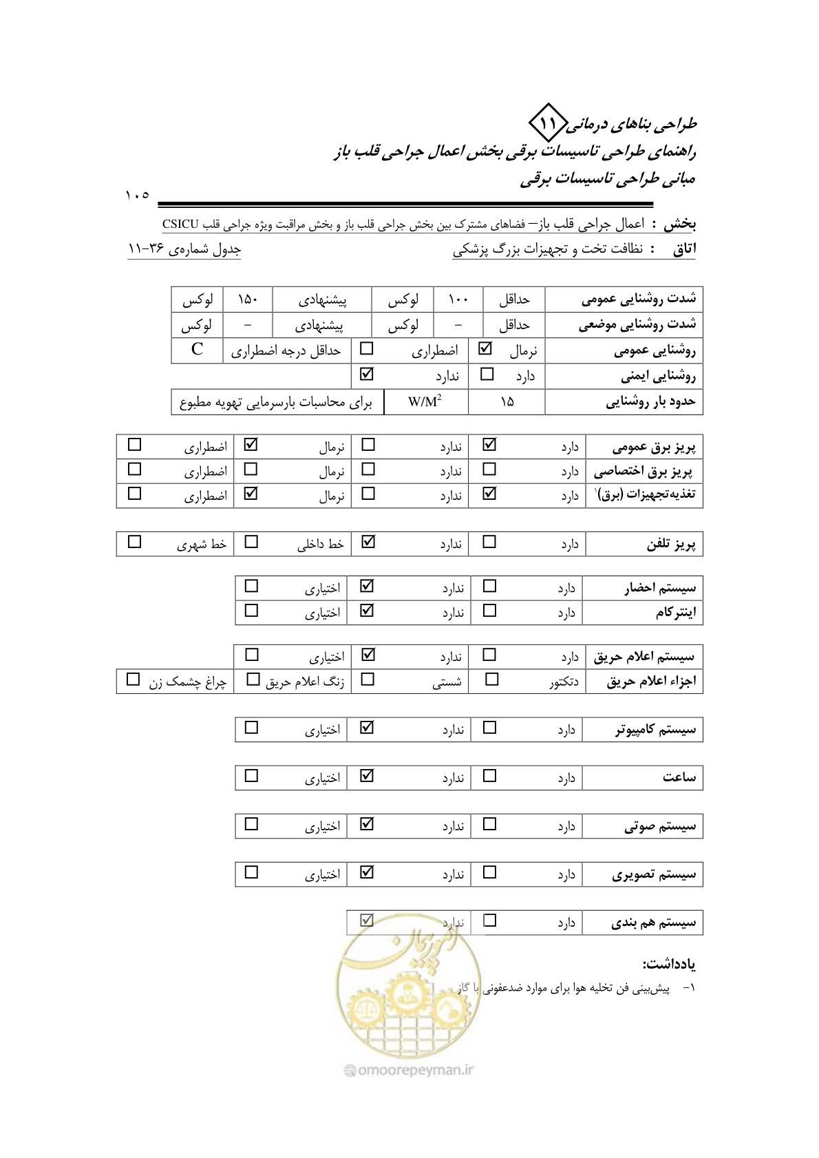 صفحه 109 از 118
