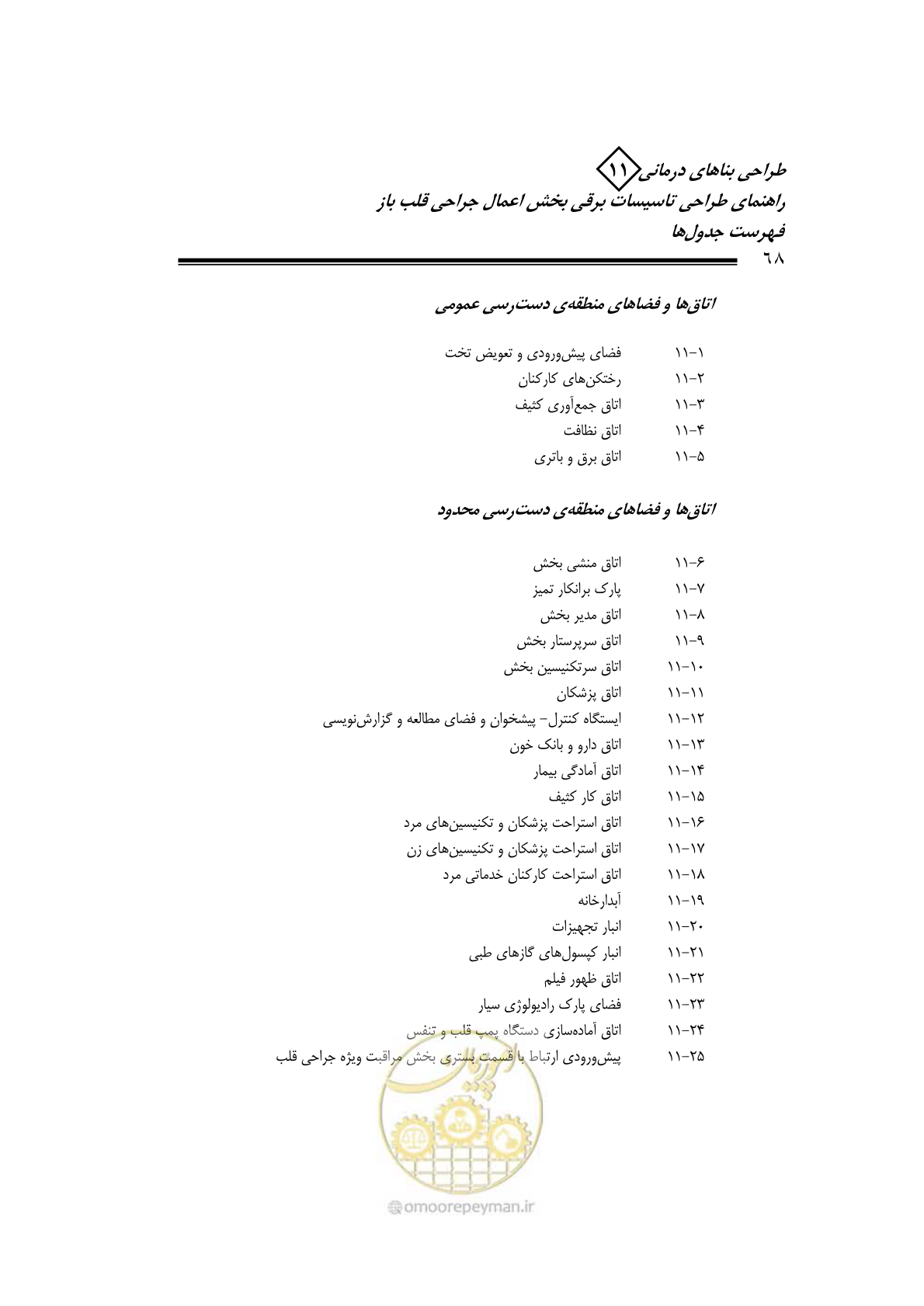 صفحه 72 از 118