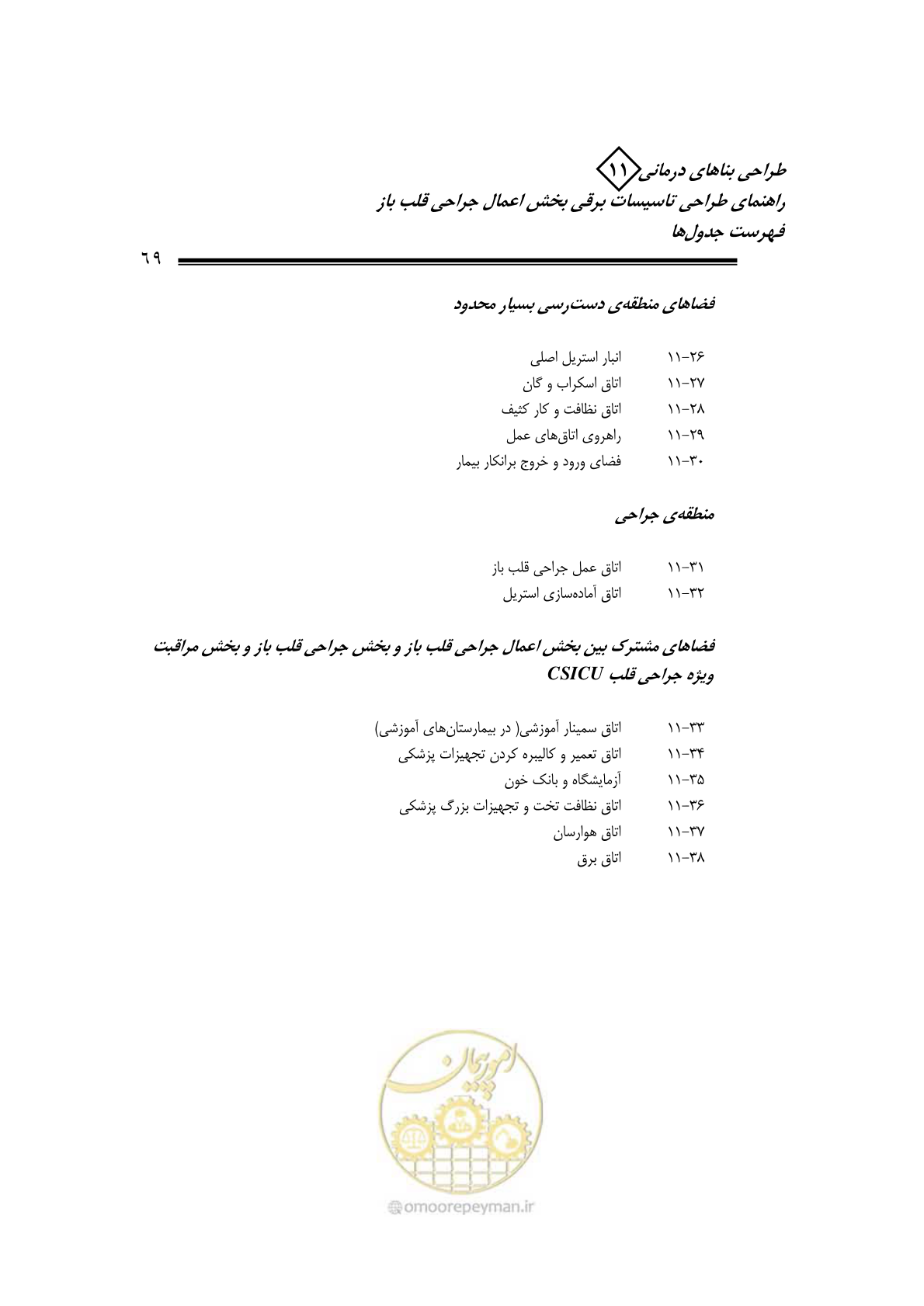 صفحه 73 از 118