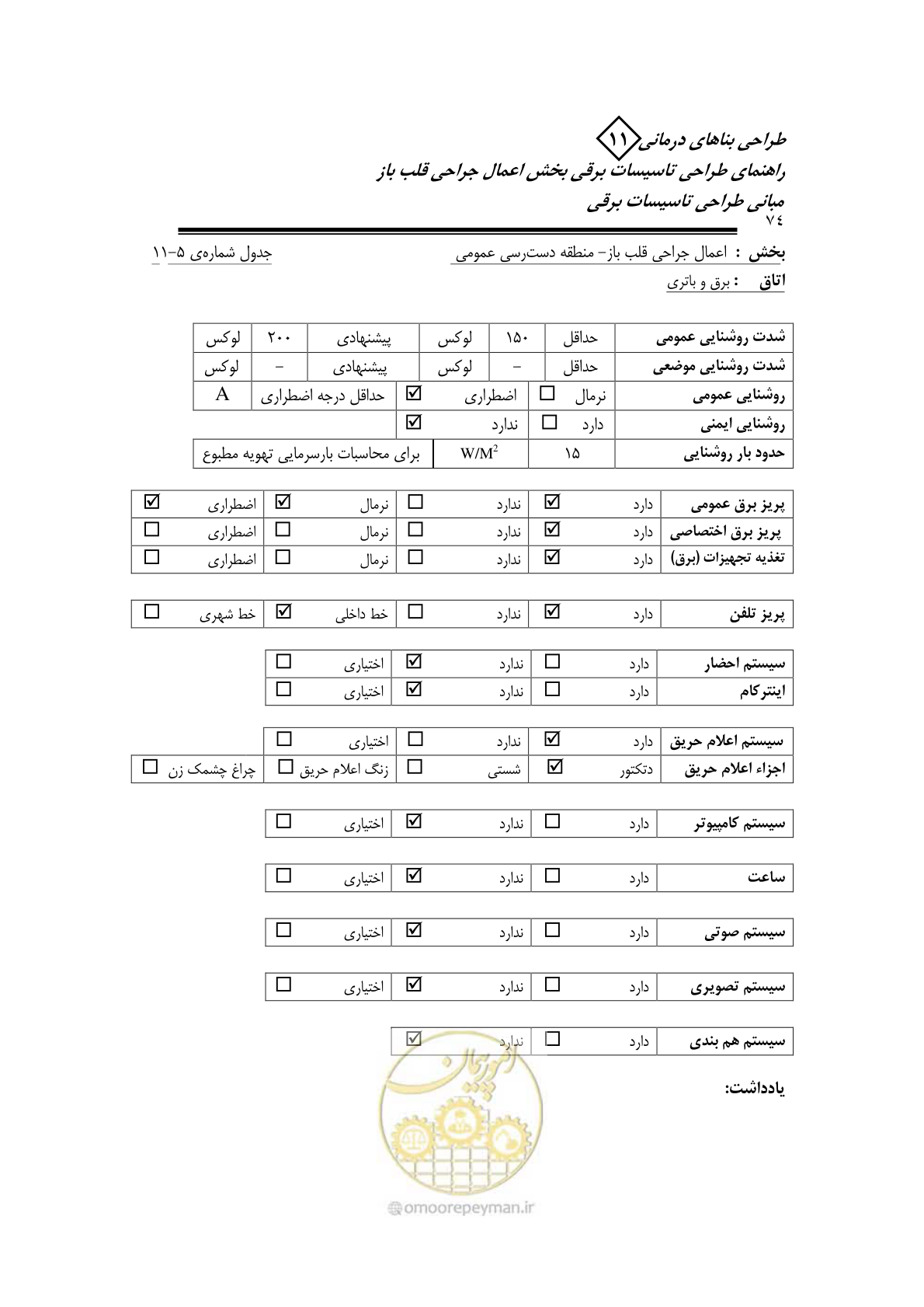 صفحه 78 از 118