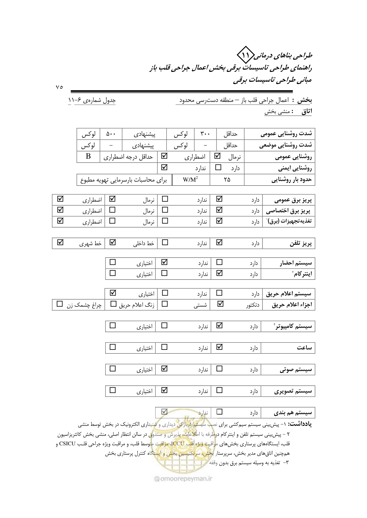 صفحه 79 از 118