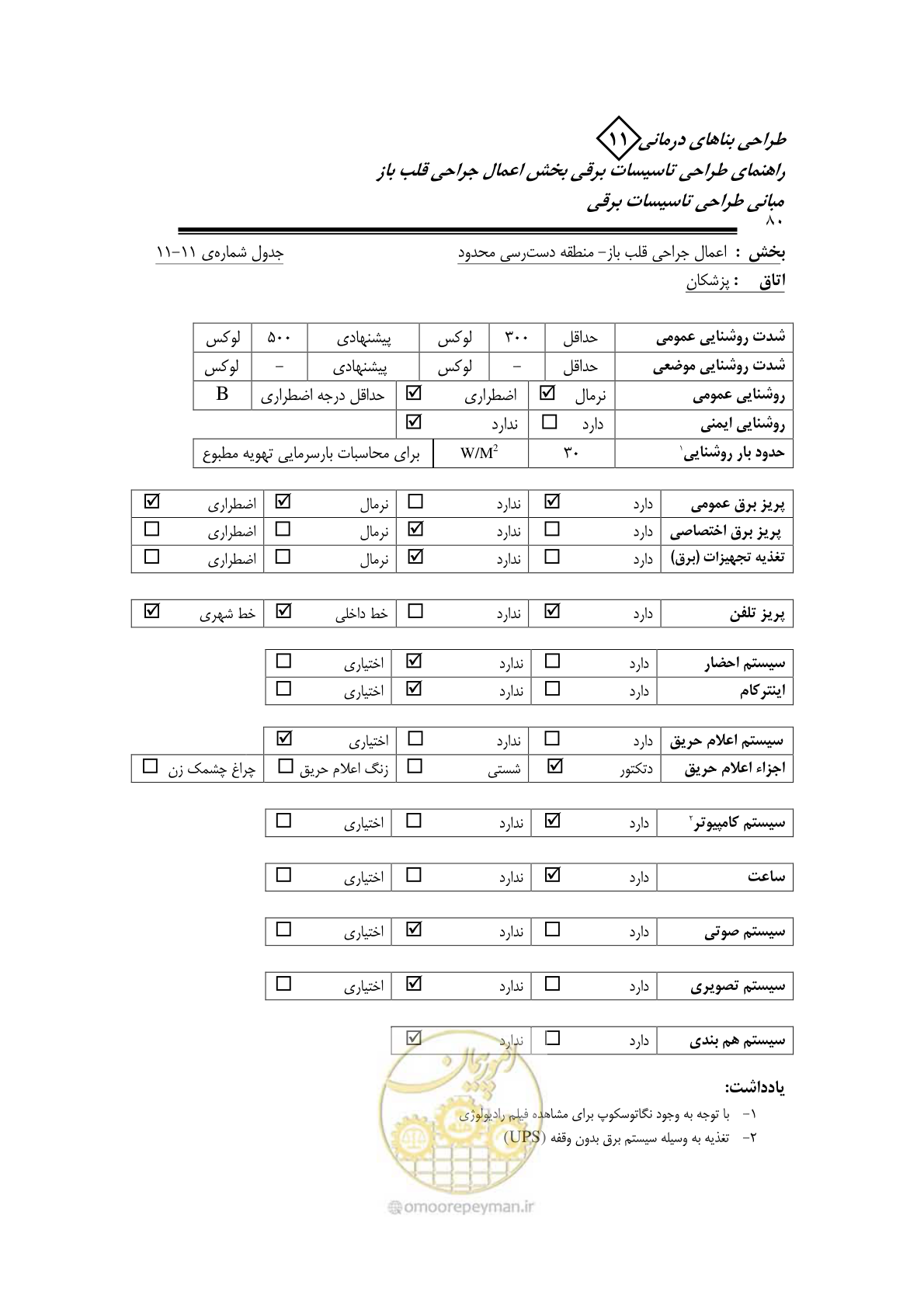 صفحه 84 از 118