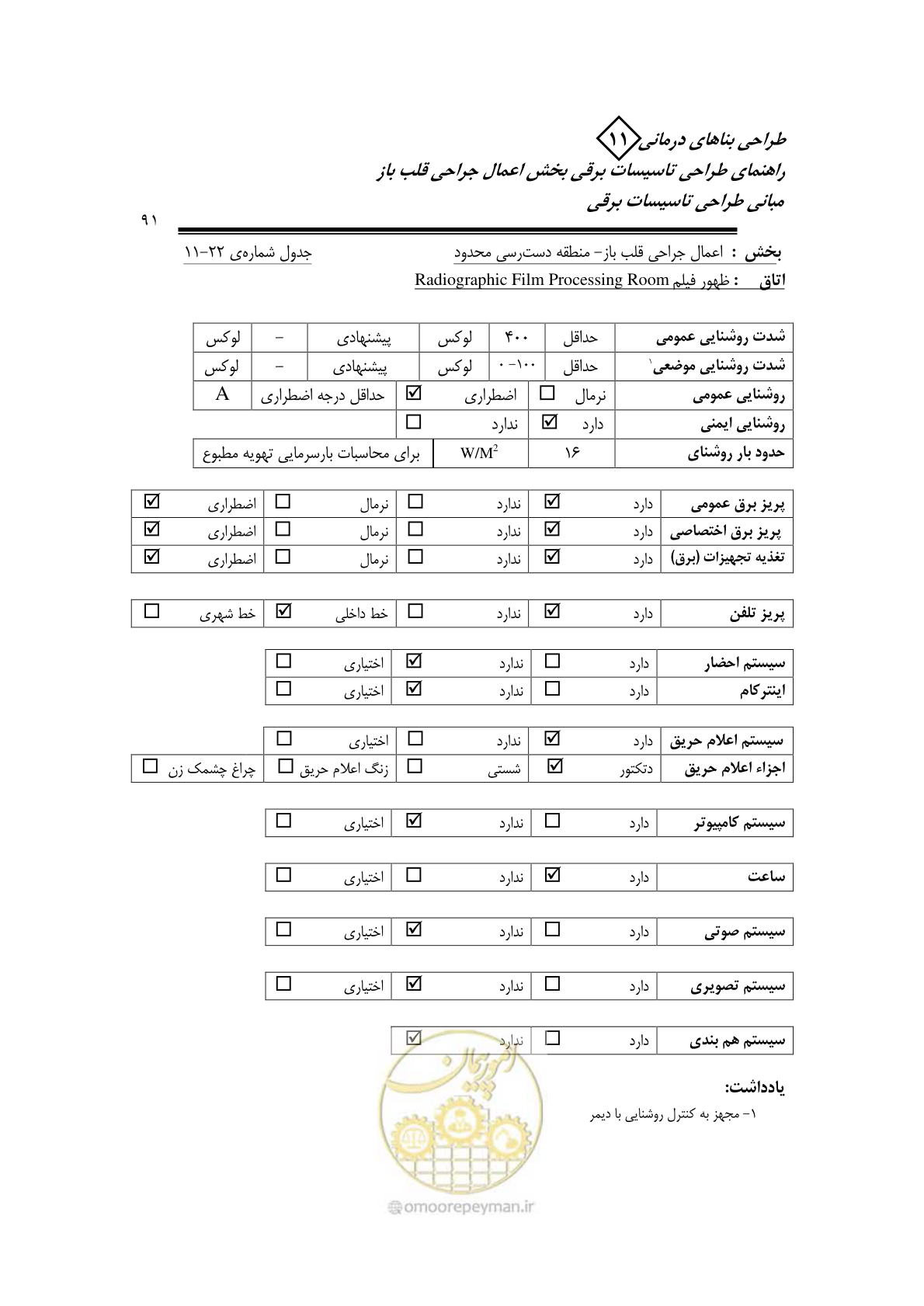 صفحه 95 از 118
