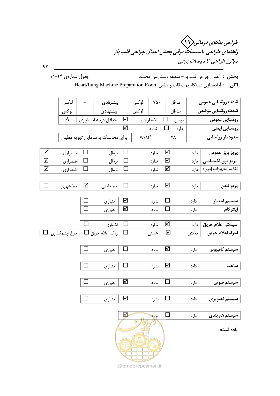 صفحه 97 از 118