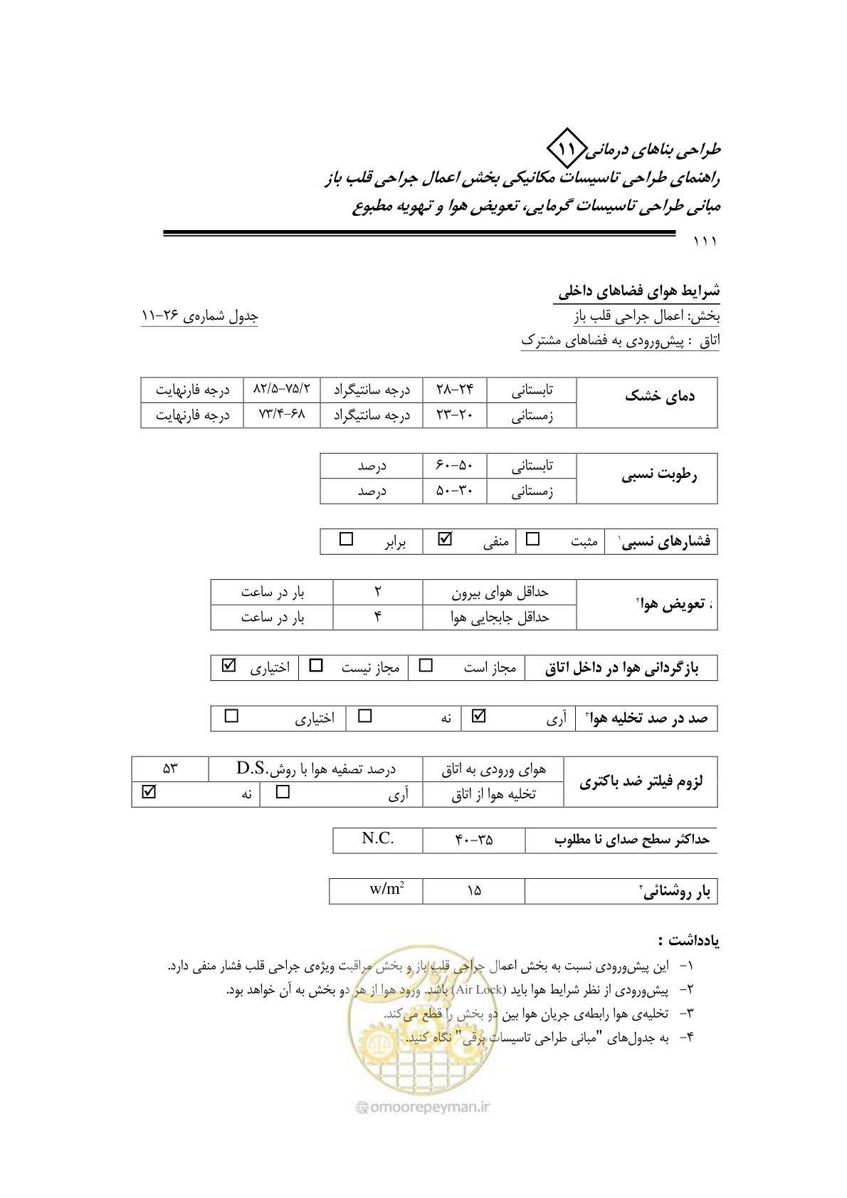 صفحه 114 از 135