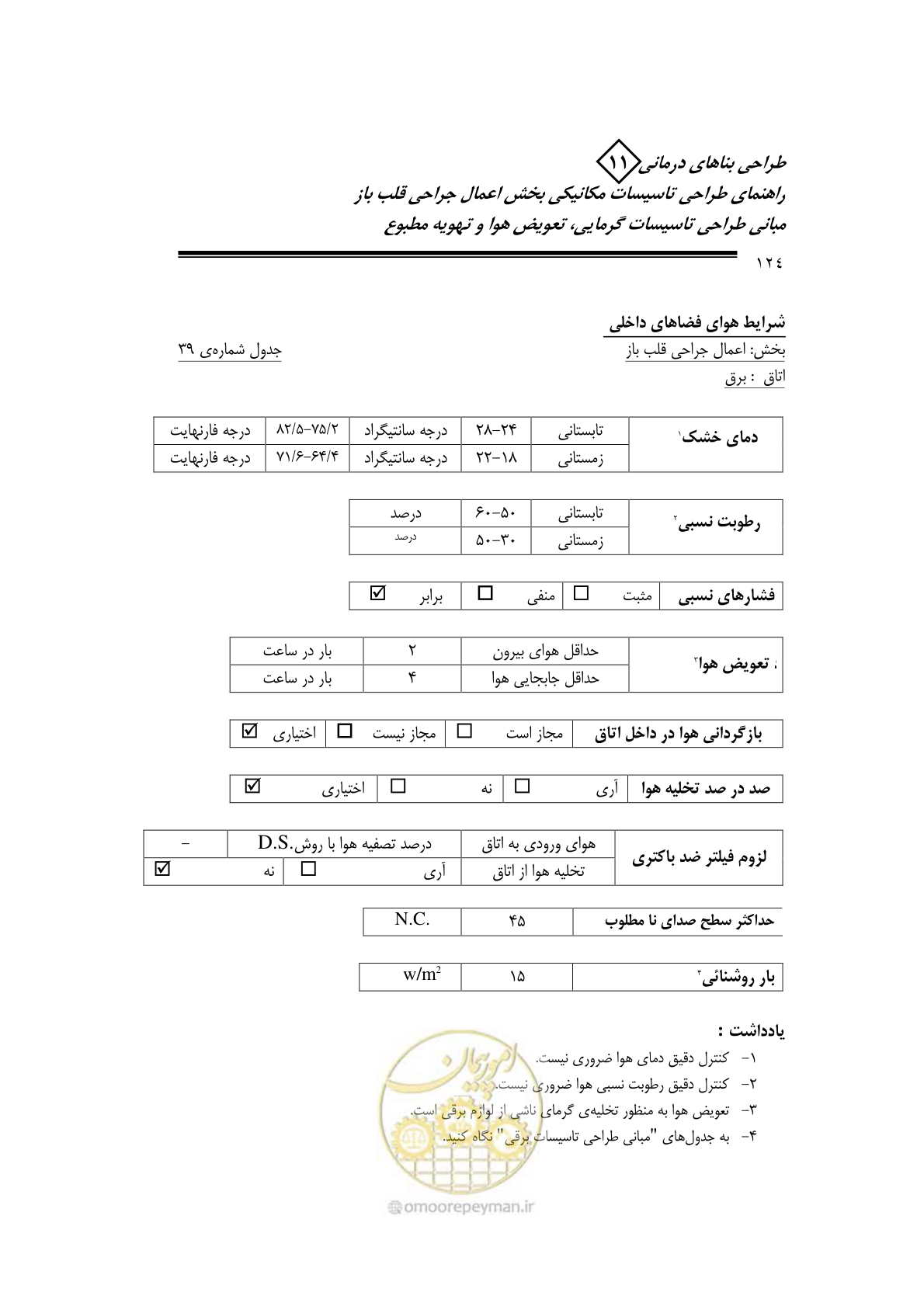 صفحه 127 از 135