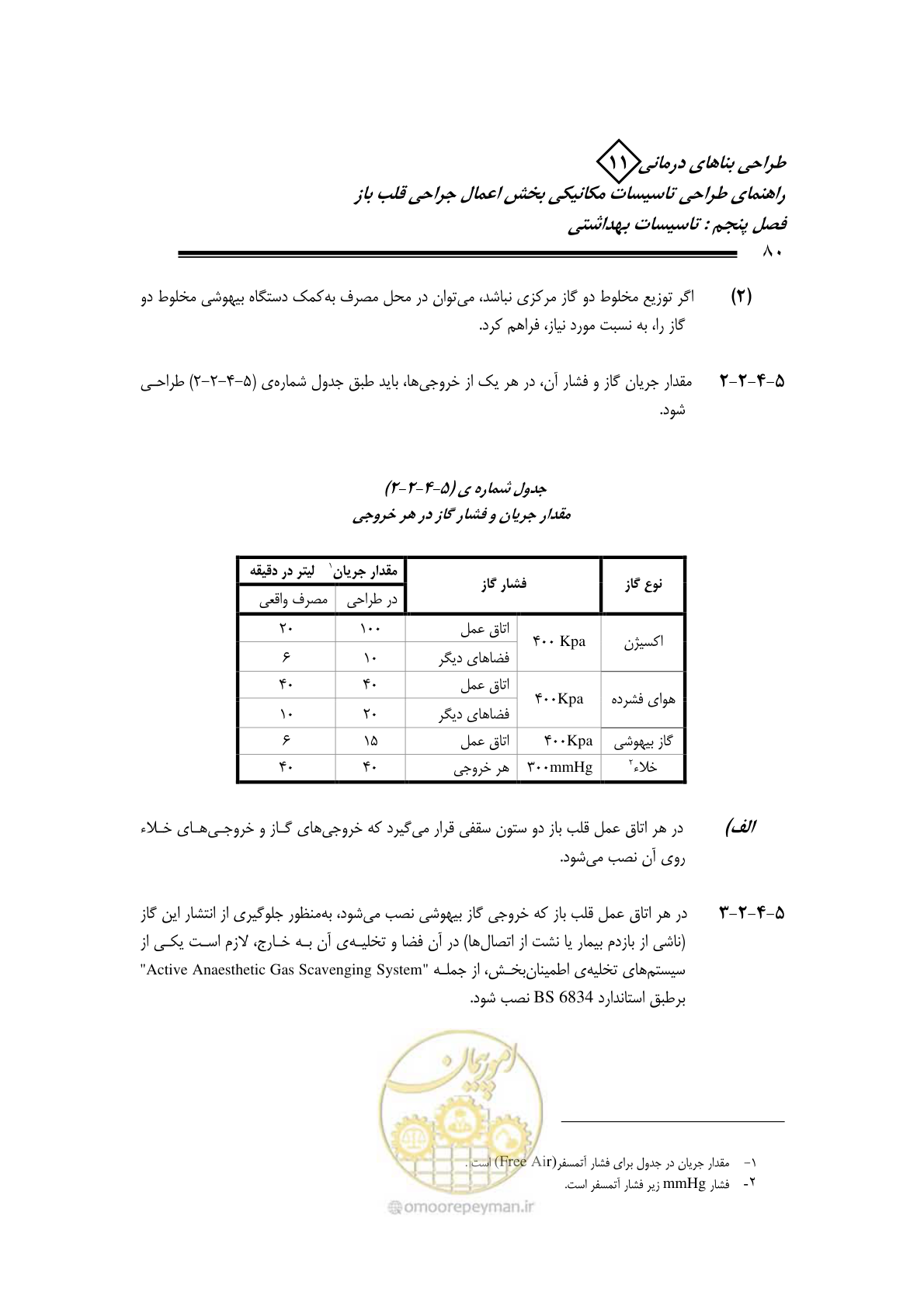 صفحه 83 از 135