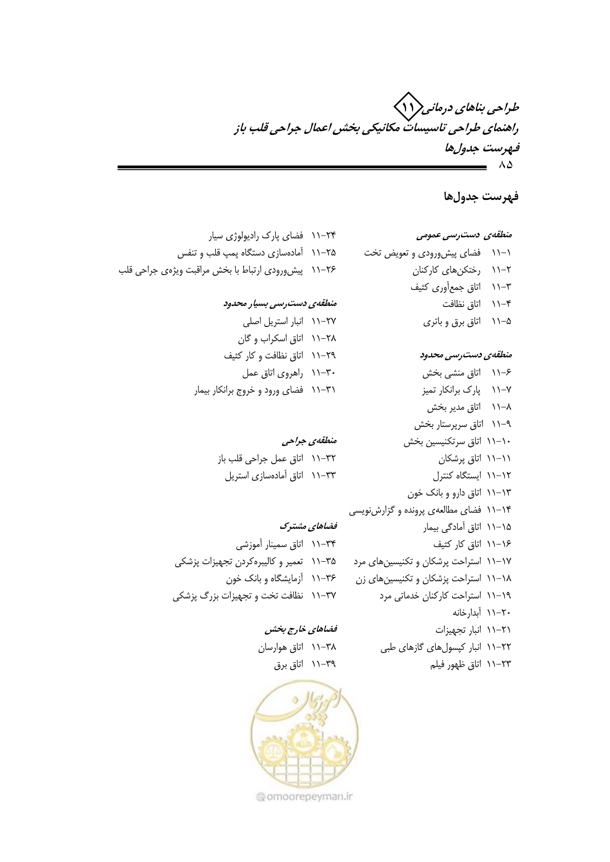صفحه 88 از 135
