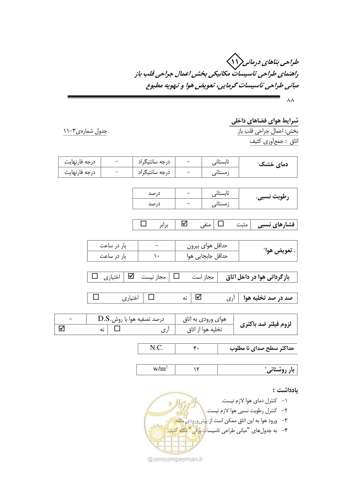صفحه 91 از 135