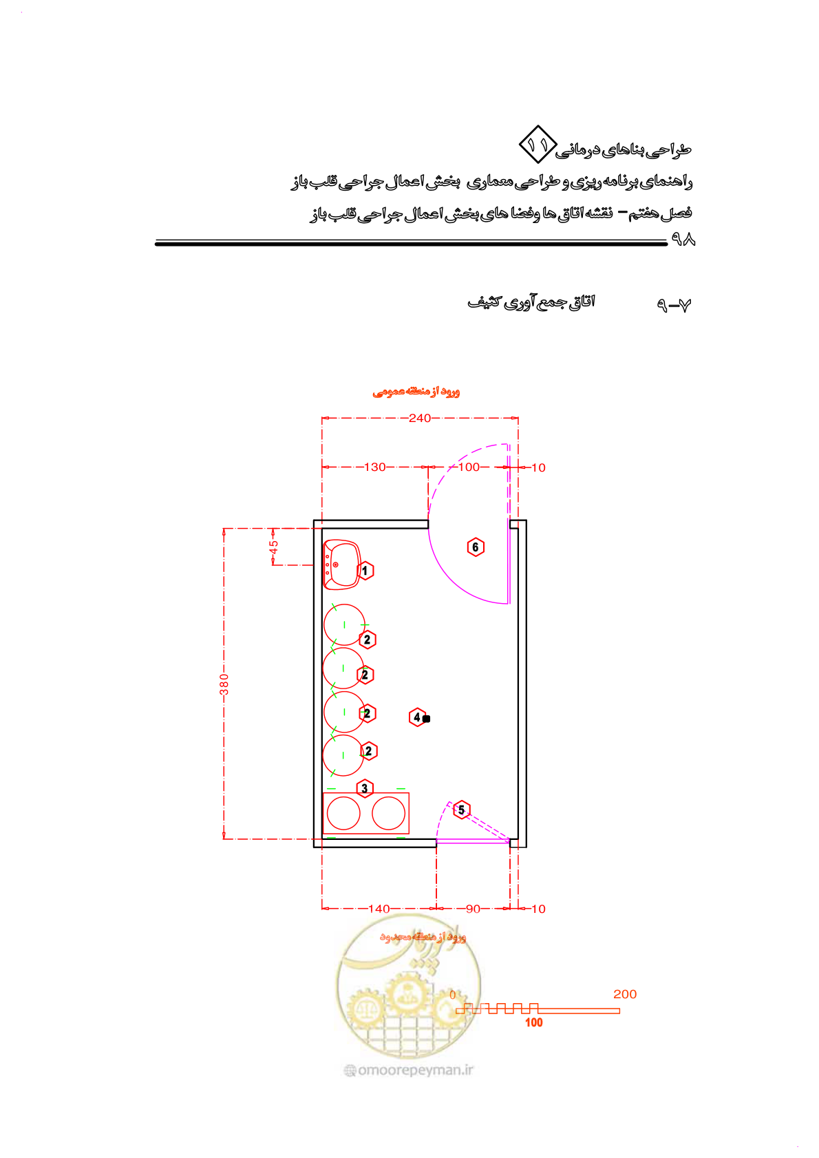 صفحه 101 از 247