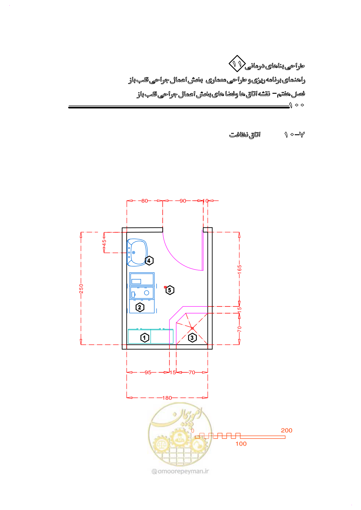 صفحه 103 از 247