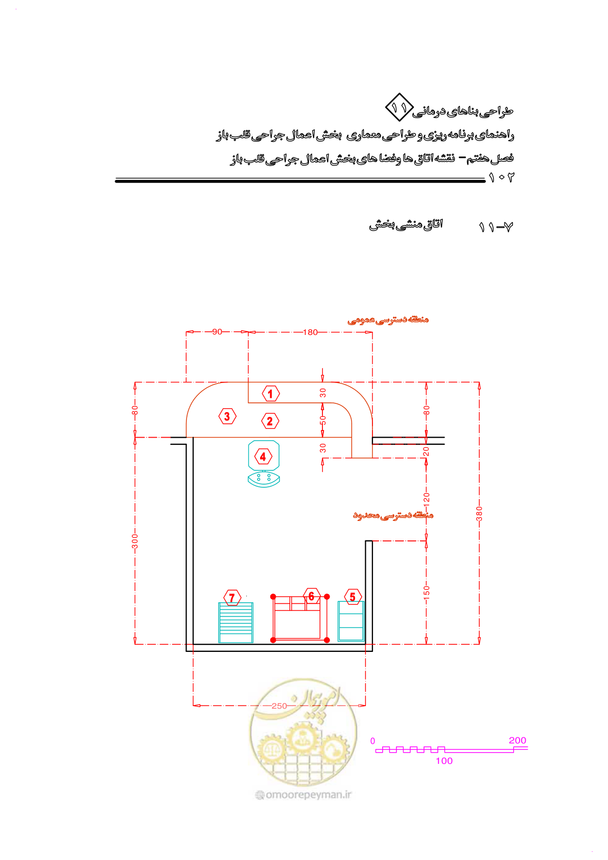 صفحه 105 از 247