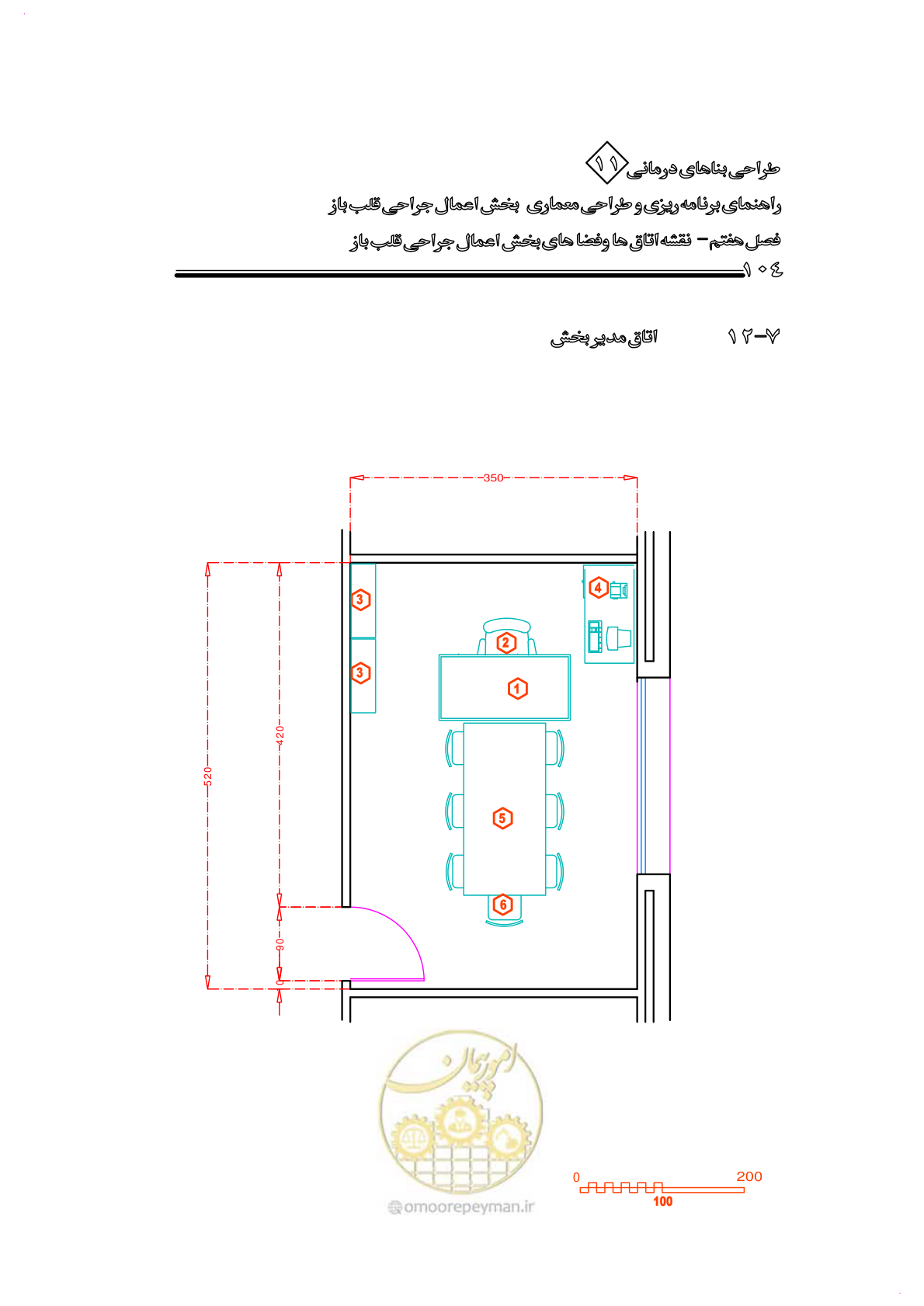 صفحه 107 از 247