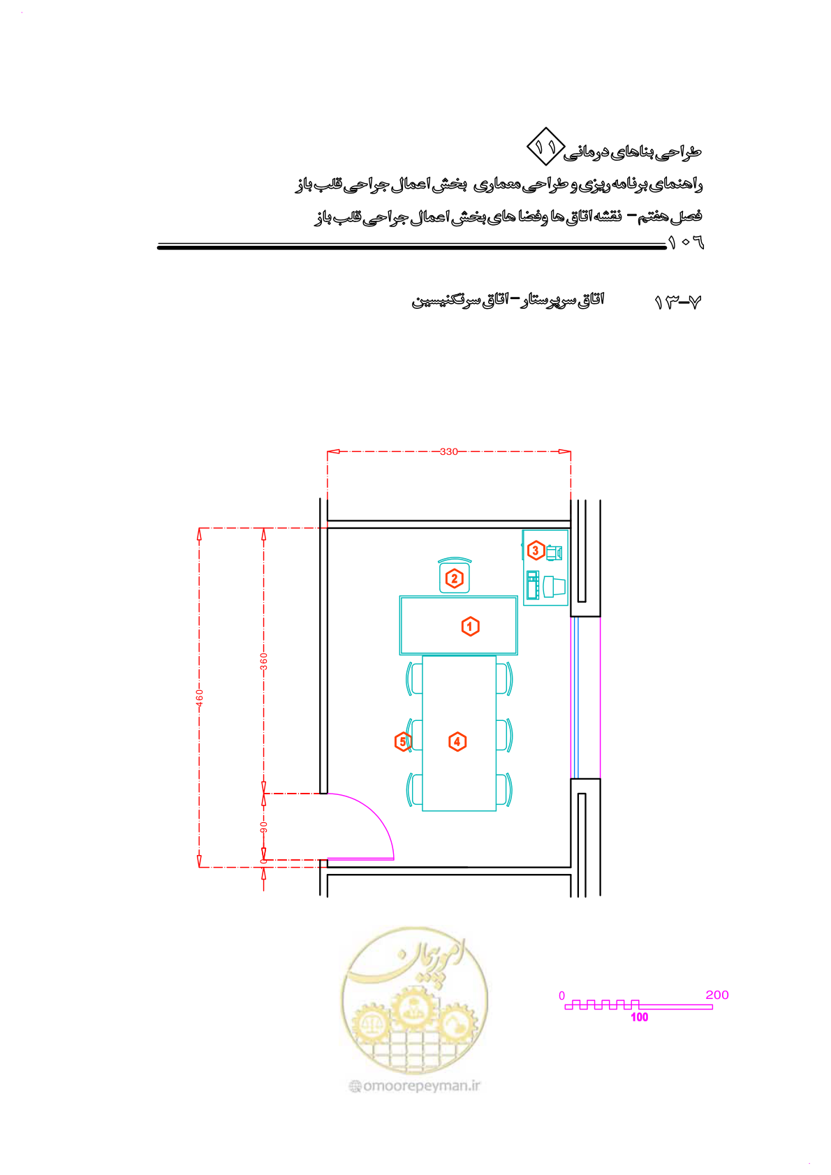 صفحه 109 از 247