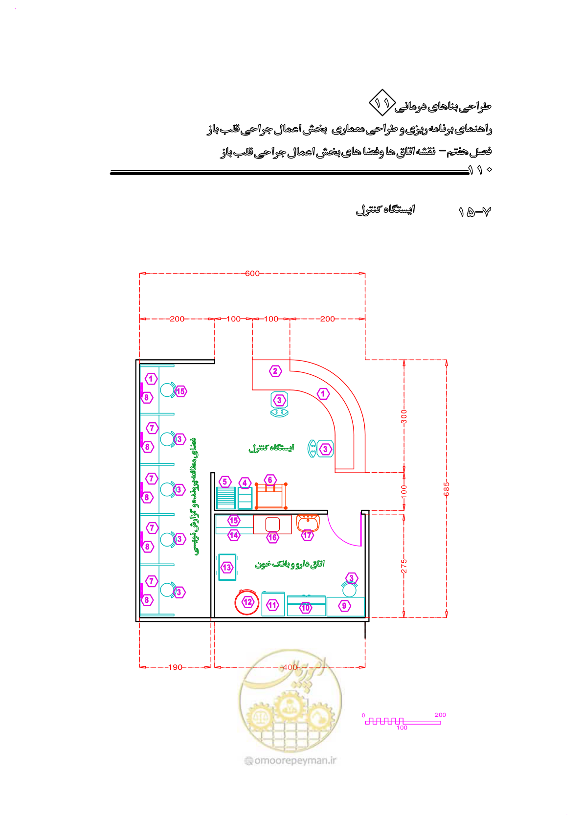 صفحه 113 از 247