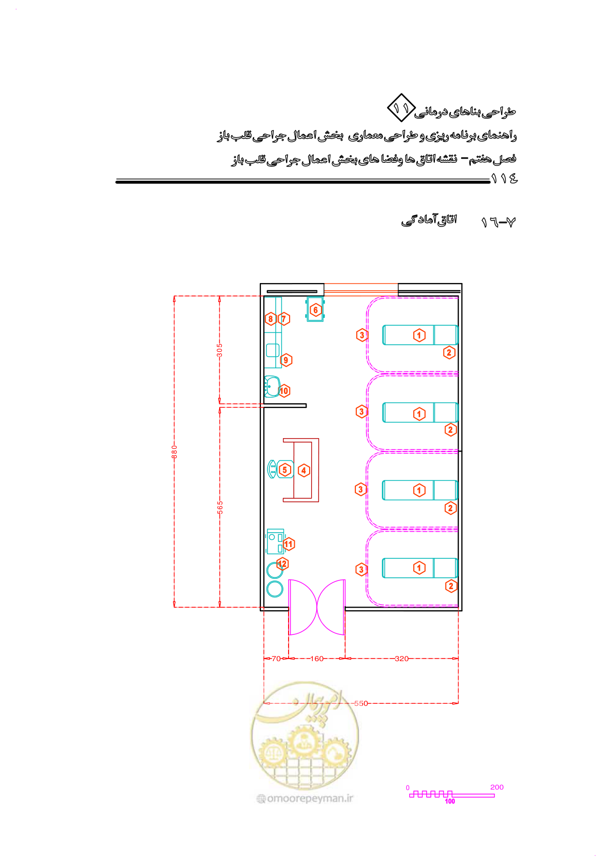 صفحه 117 از 247