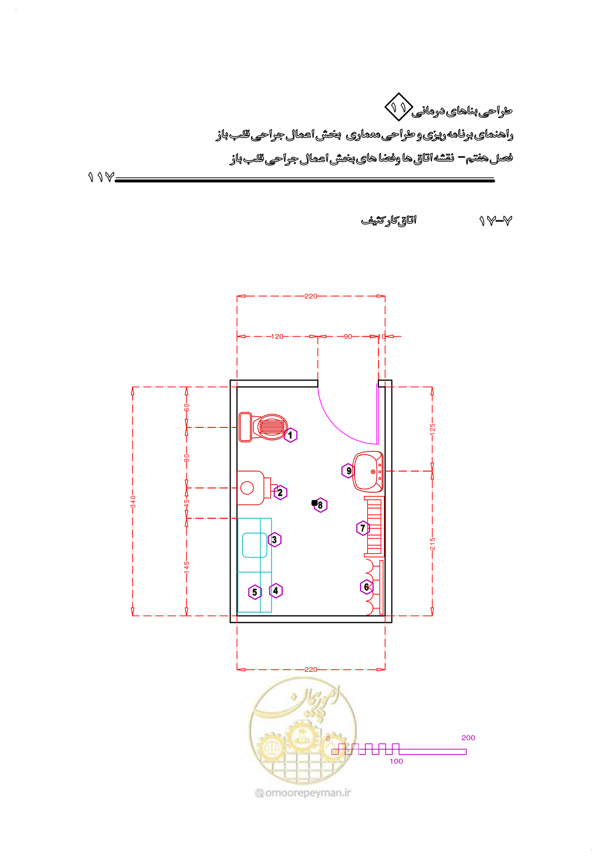 صفحه 120 از 247