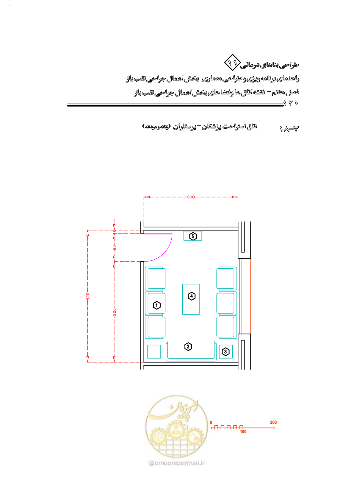 صفحه 123 از 247