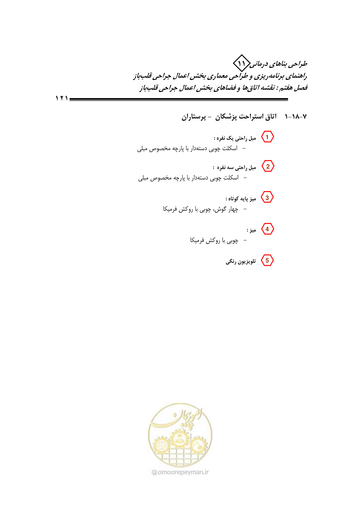 صفحه 124 از 247