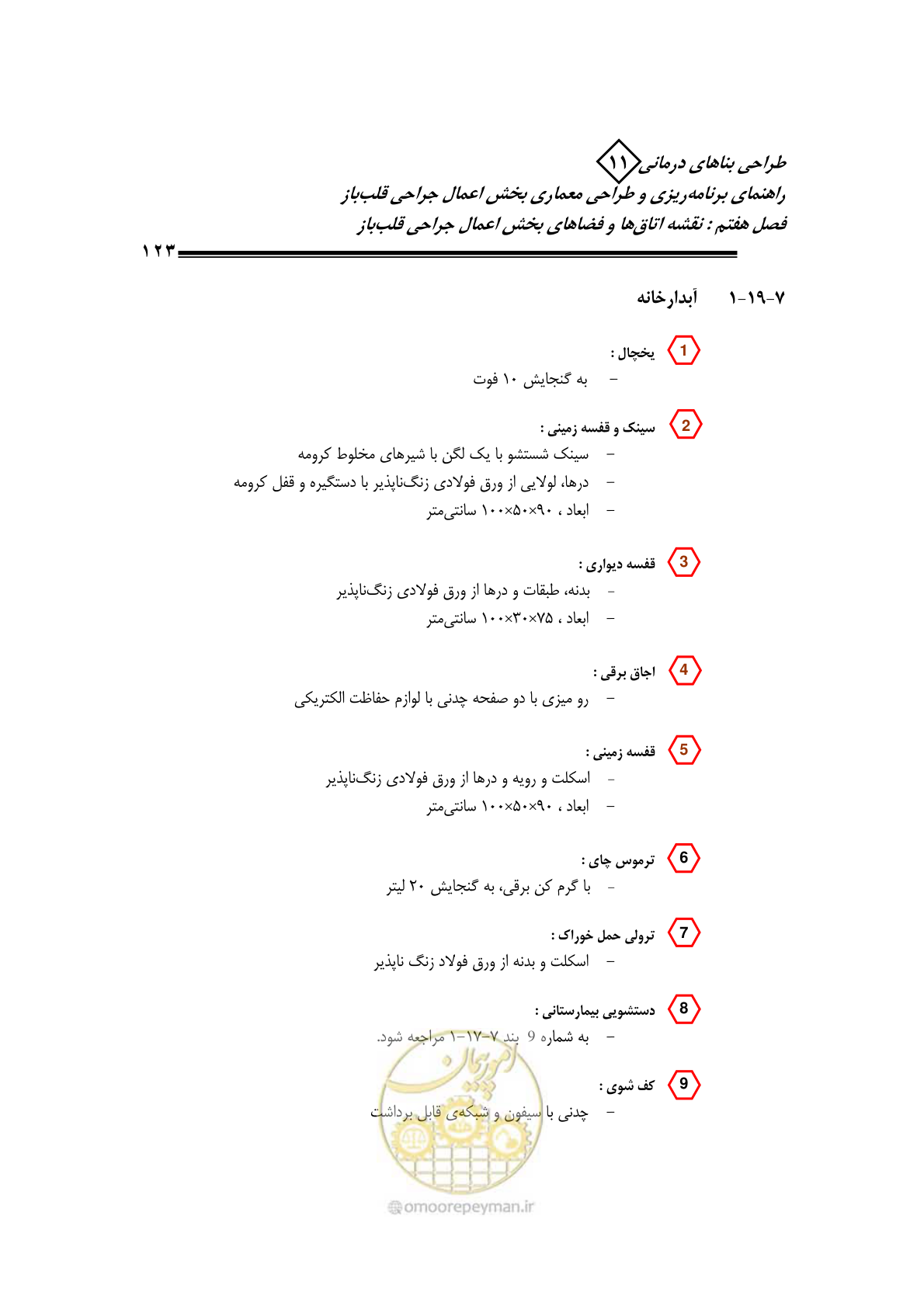 صفحه 126 از 247