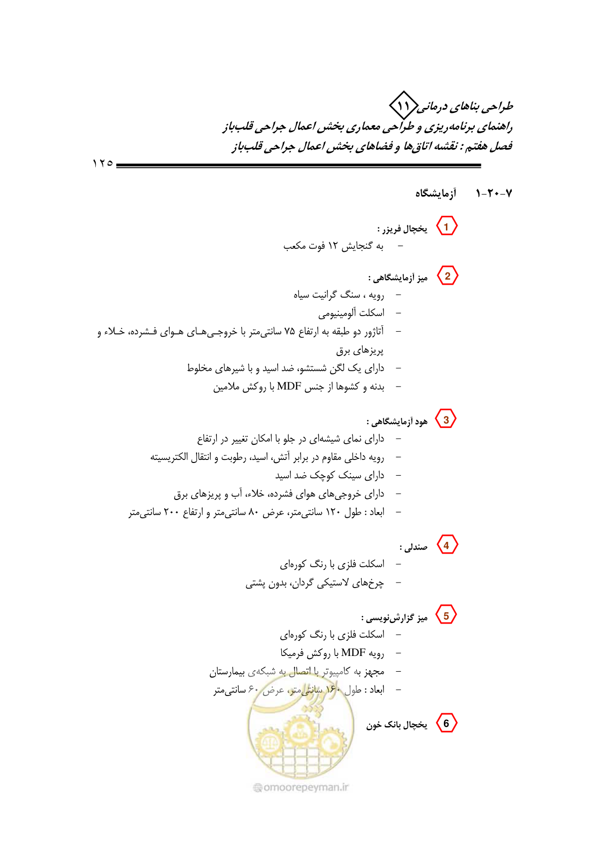 صفحه 128 از 247