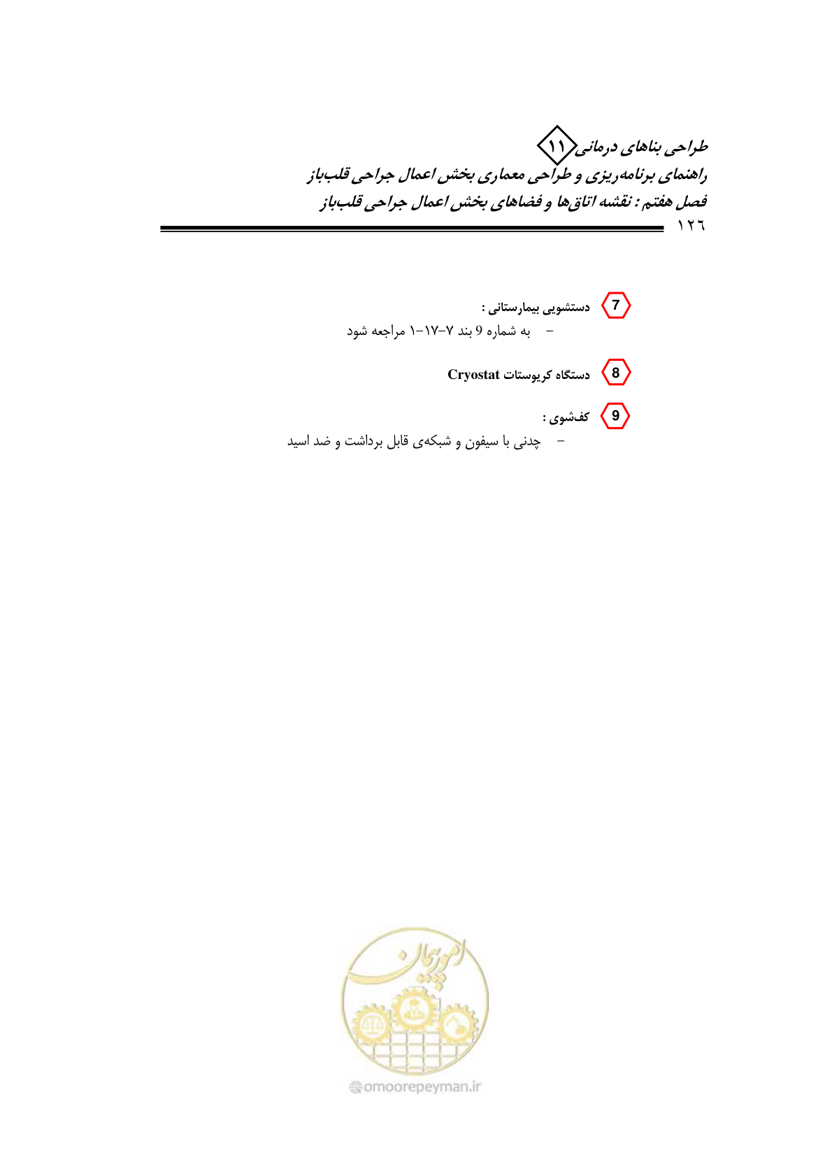 صفحه 129 از 247