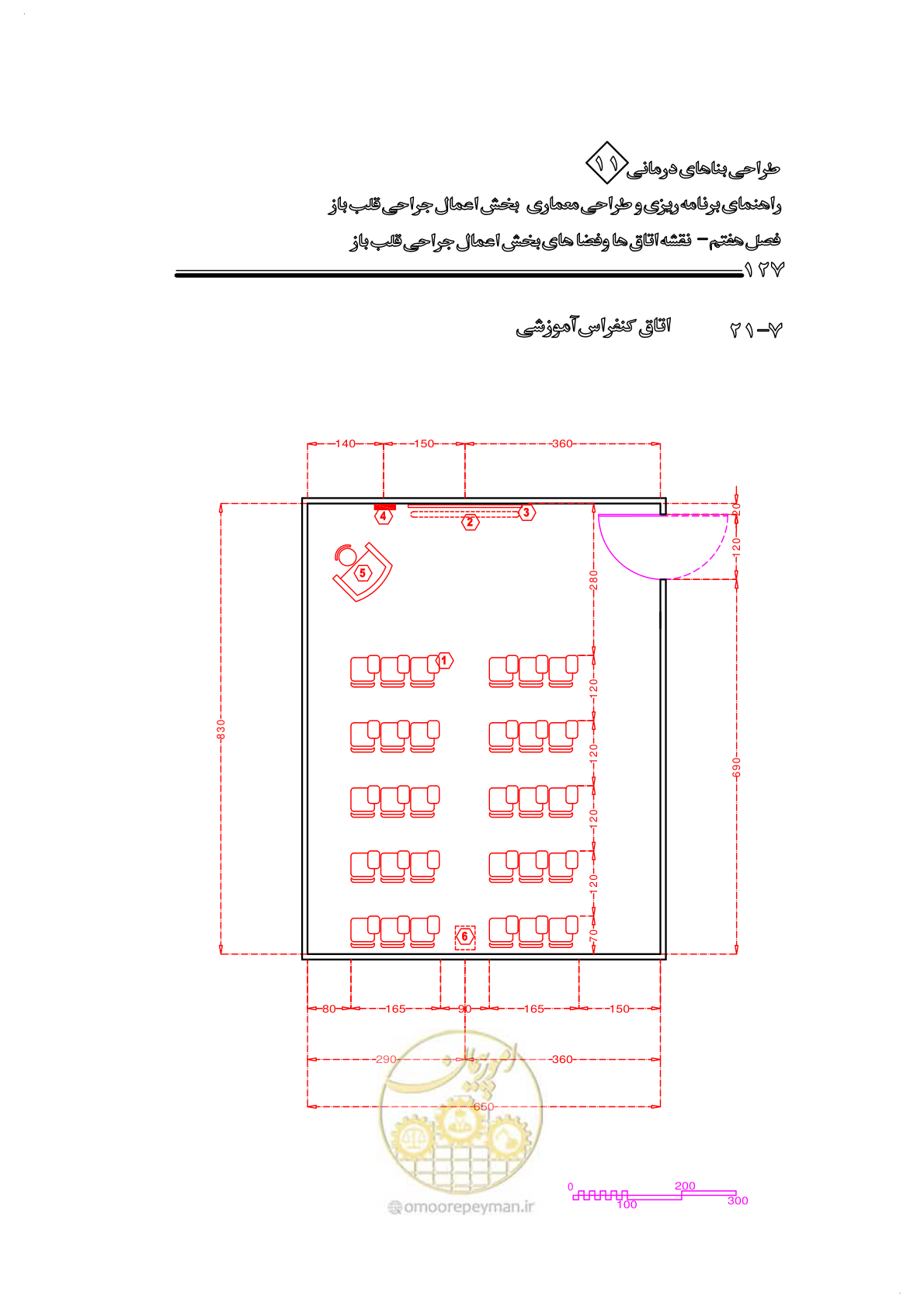 صفحه 130 از 247