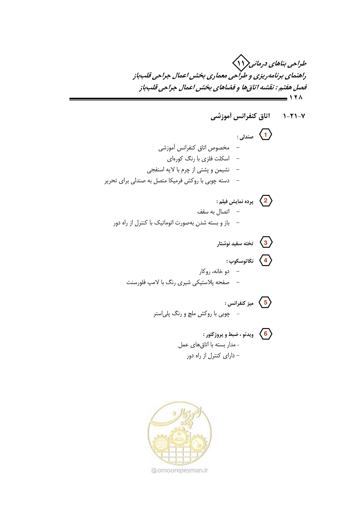 صفحه 131 از 247