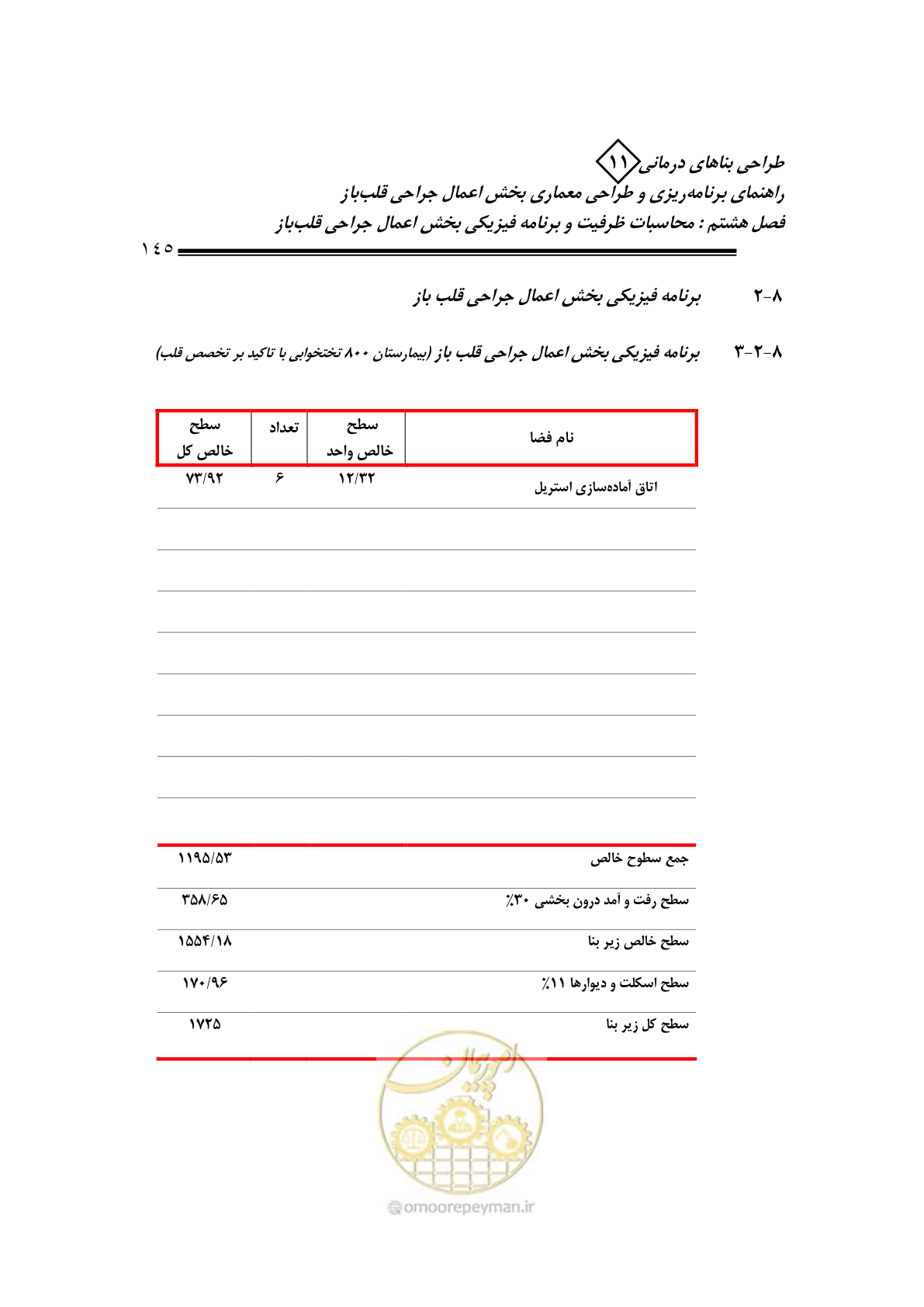 صفحه 148 از 247