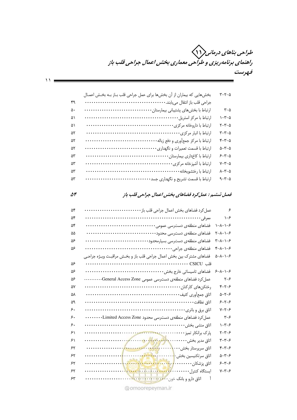 صفحه 15 از 247